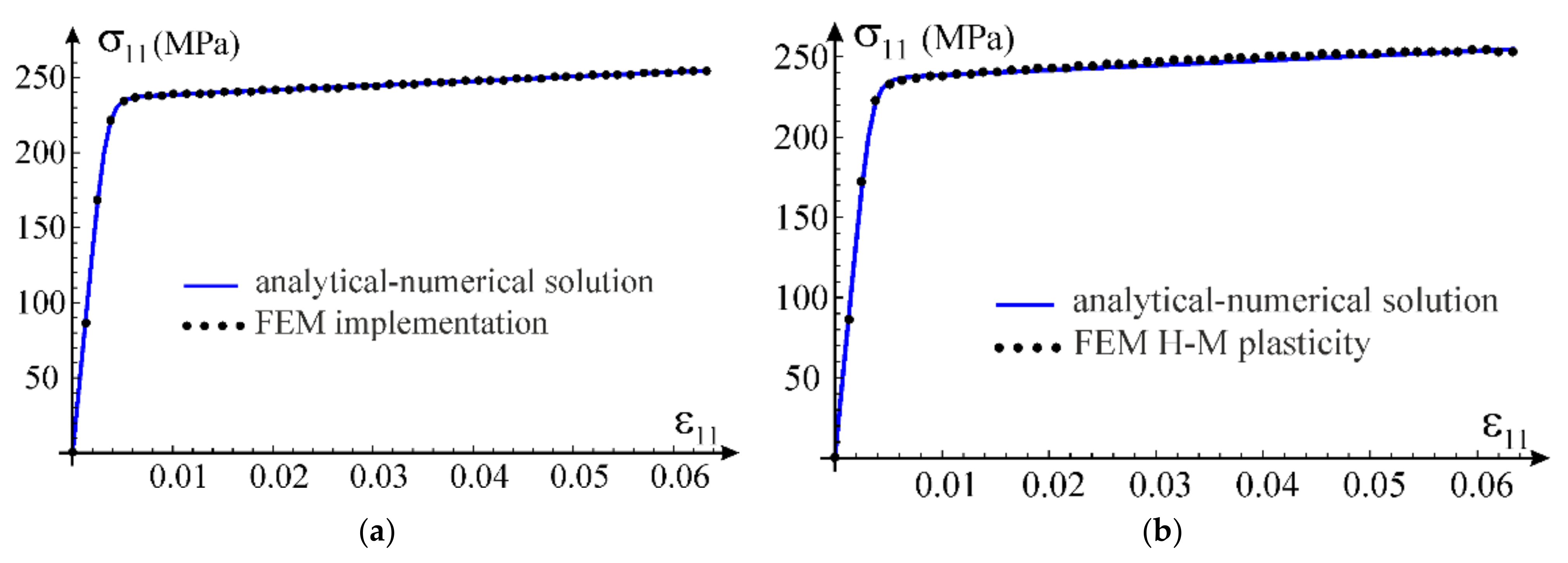 Materials 14 07351 g010 550