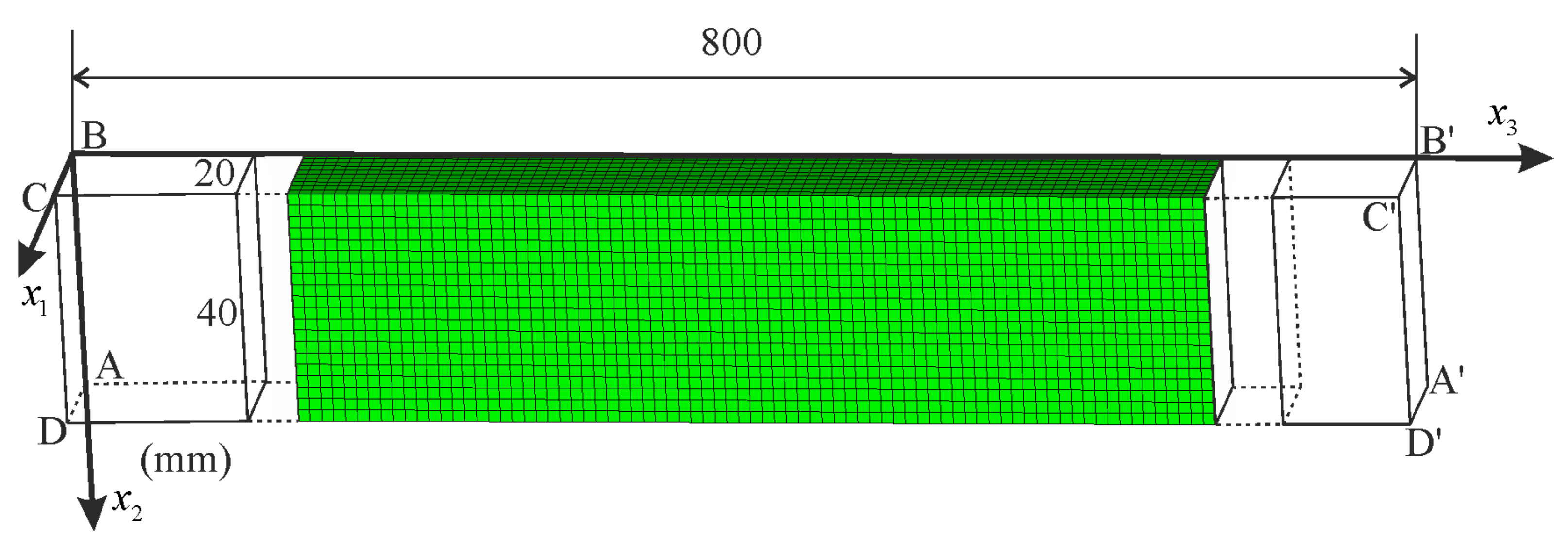 Materials 14 07351 g012 550