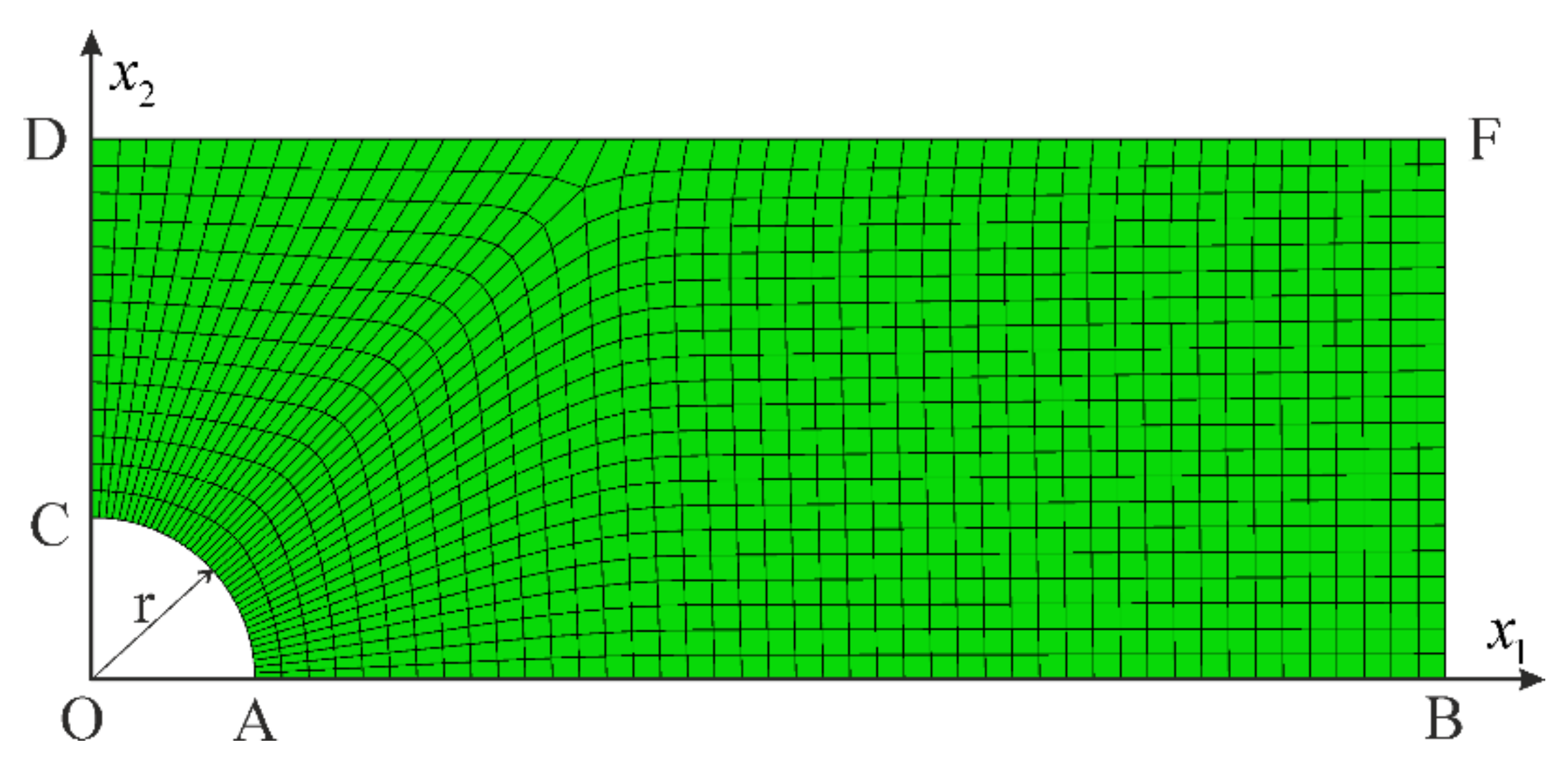 Materials 14 07351 g015 550