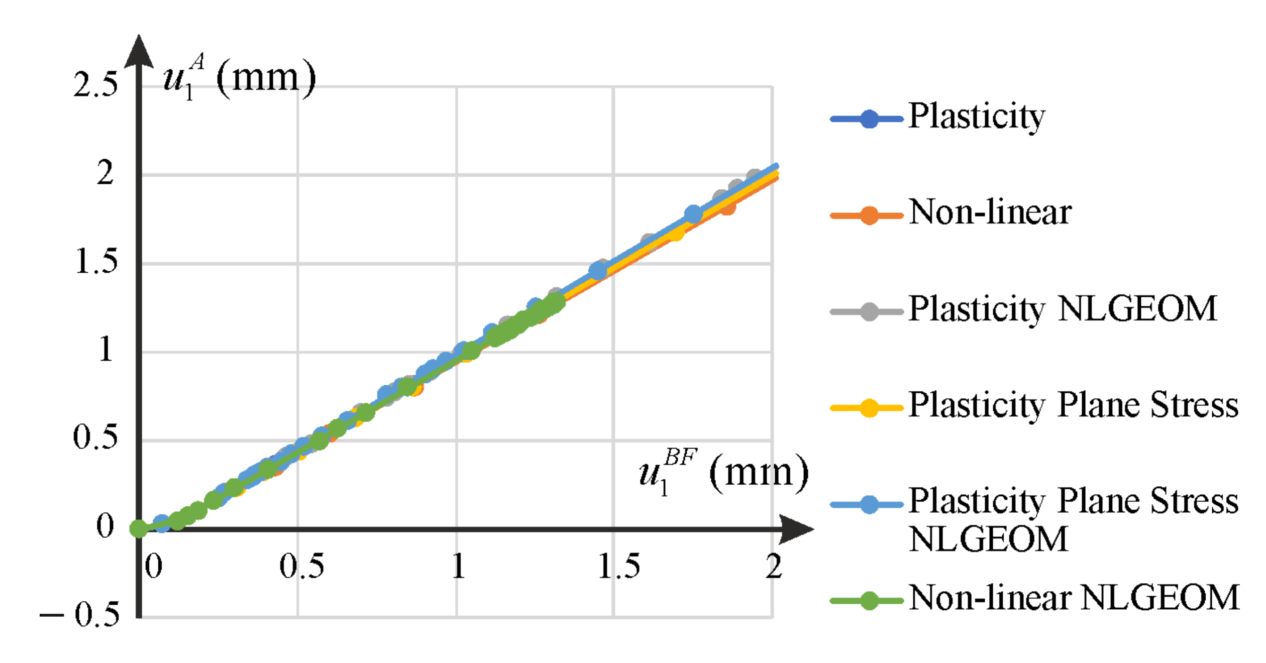 Materials 14 07351 g018 550
