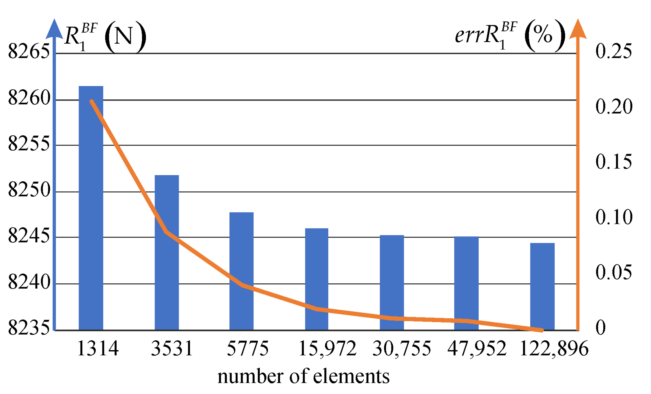 Materials 14 07351 g019 550