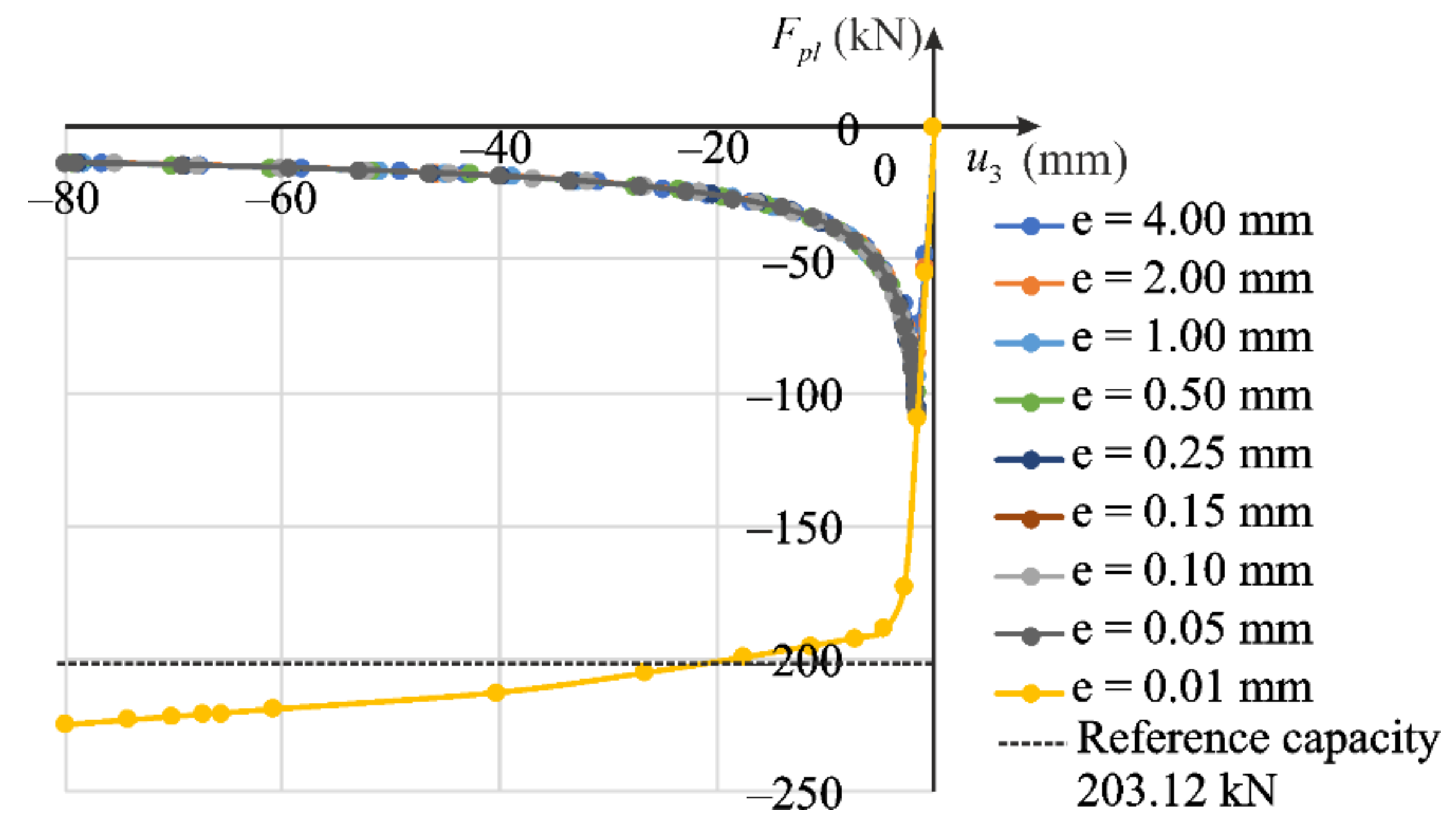 Materials 14 07351 g021 550