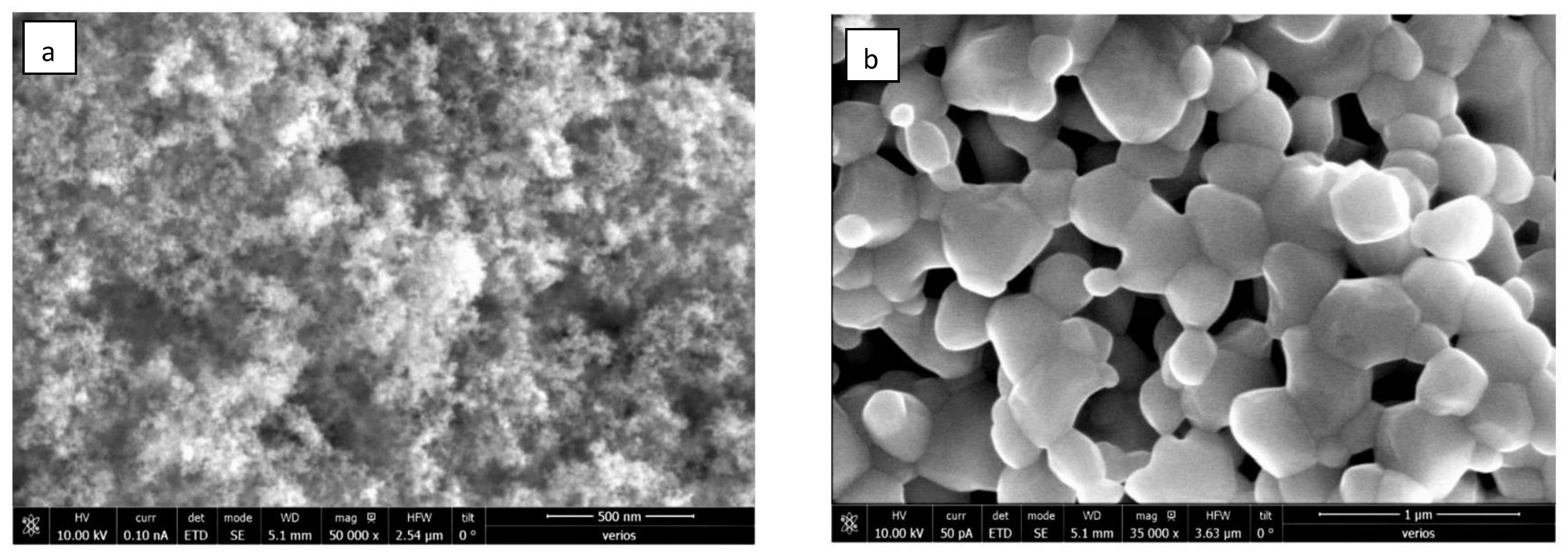 Materials 14 07355 g001 Materials 14 07355 g001