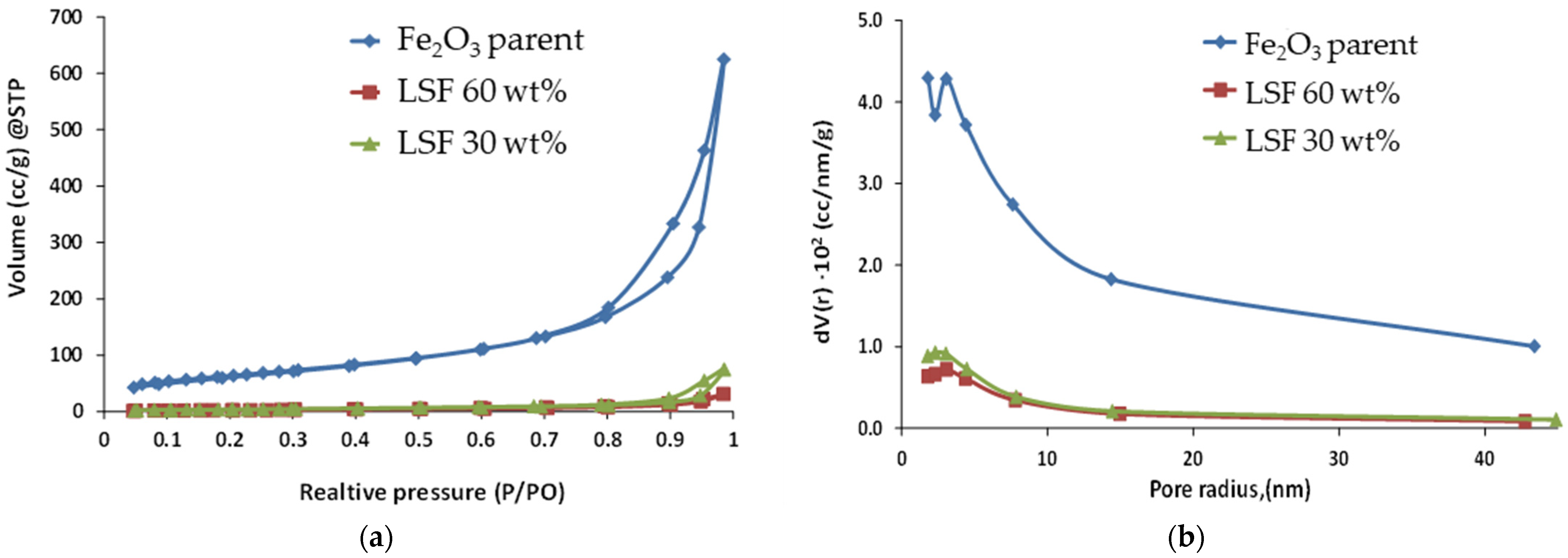 Materials 14 07355 g003 Materials 14 07355 g003