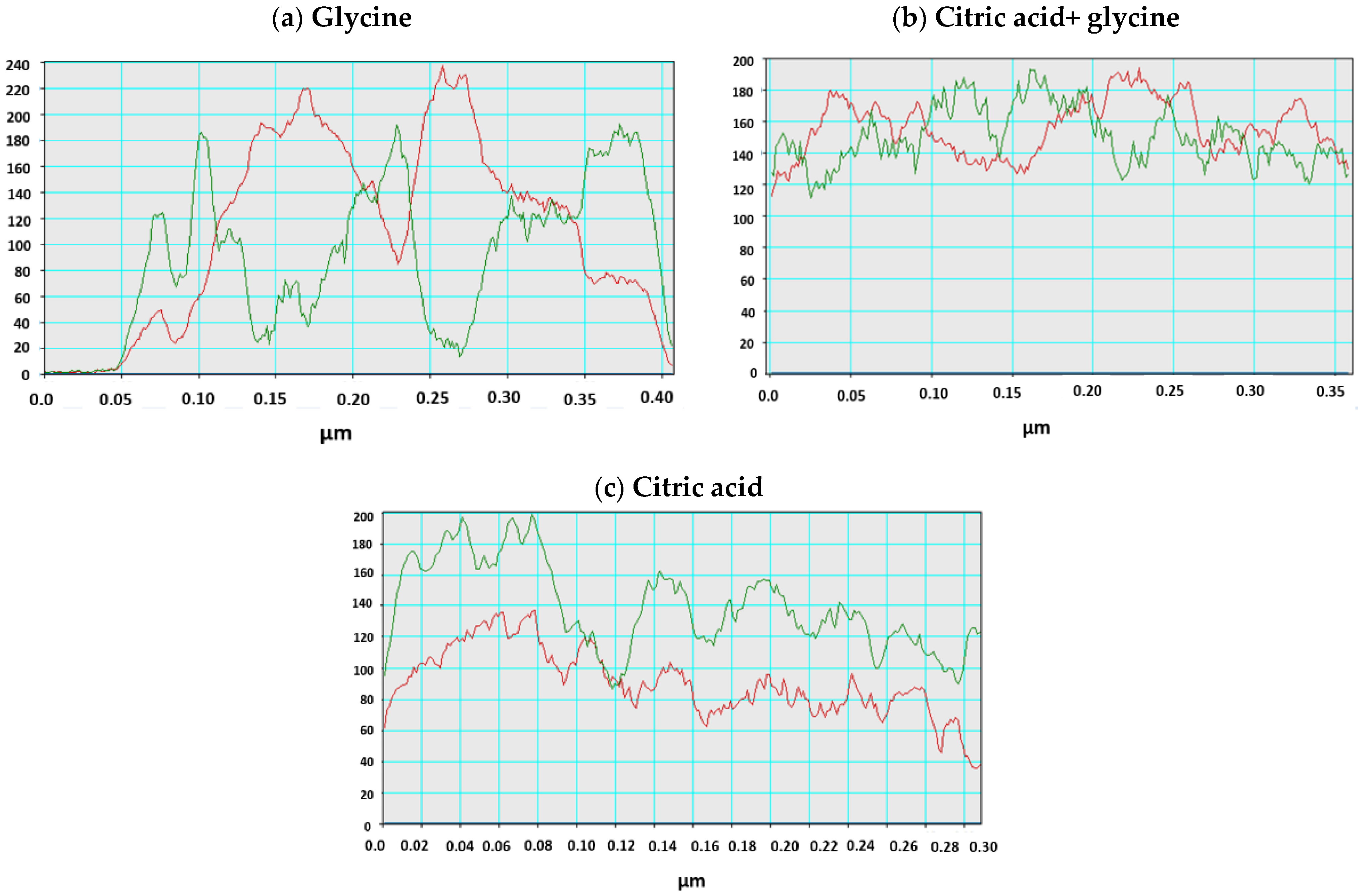 Materials 14 07355 g005 Materials 14 07355 g005