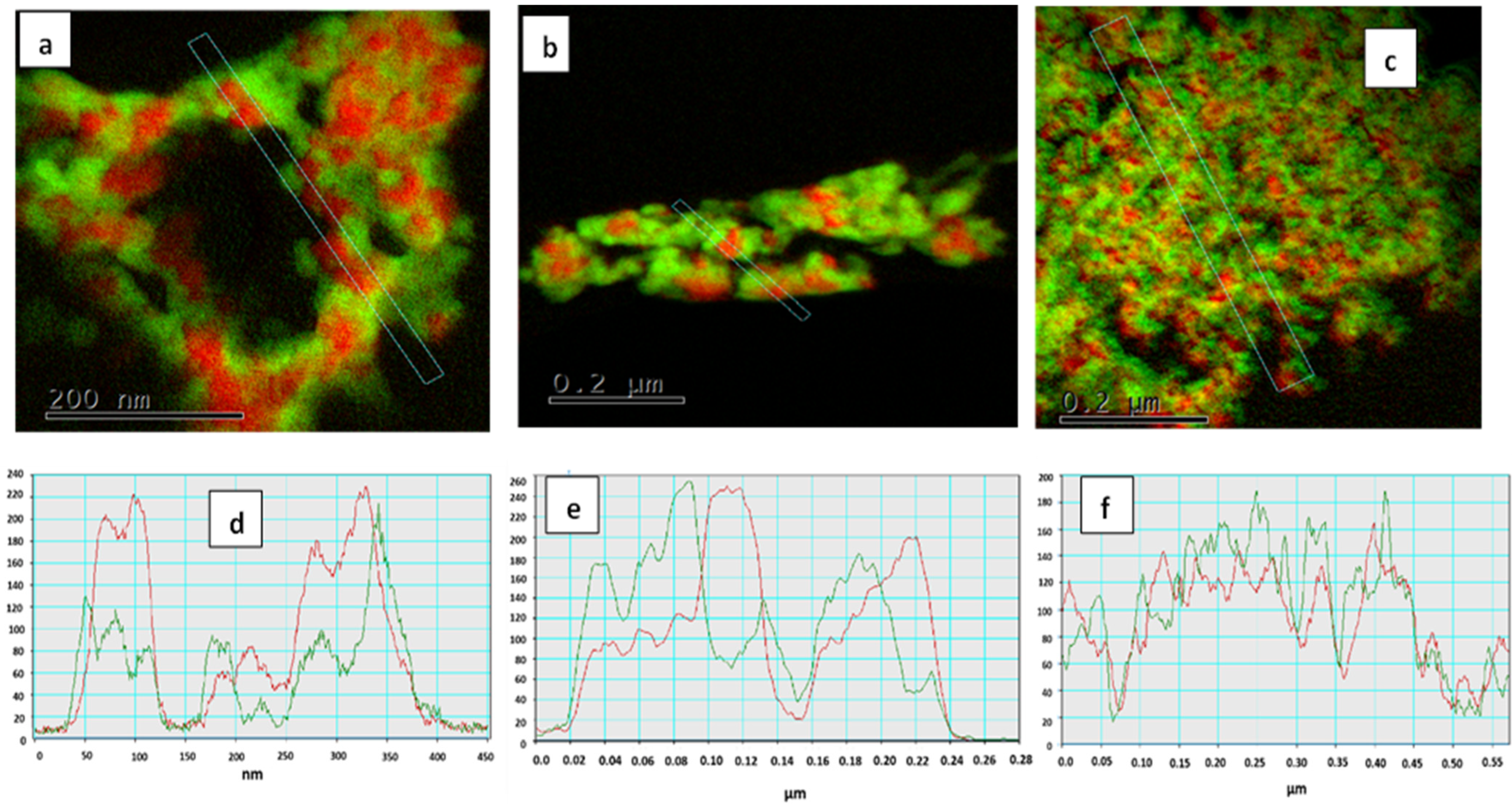 Materials 14 07355 g006 Materials 14 07355 g006