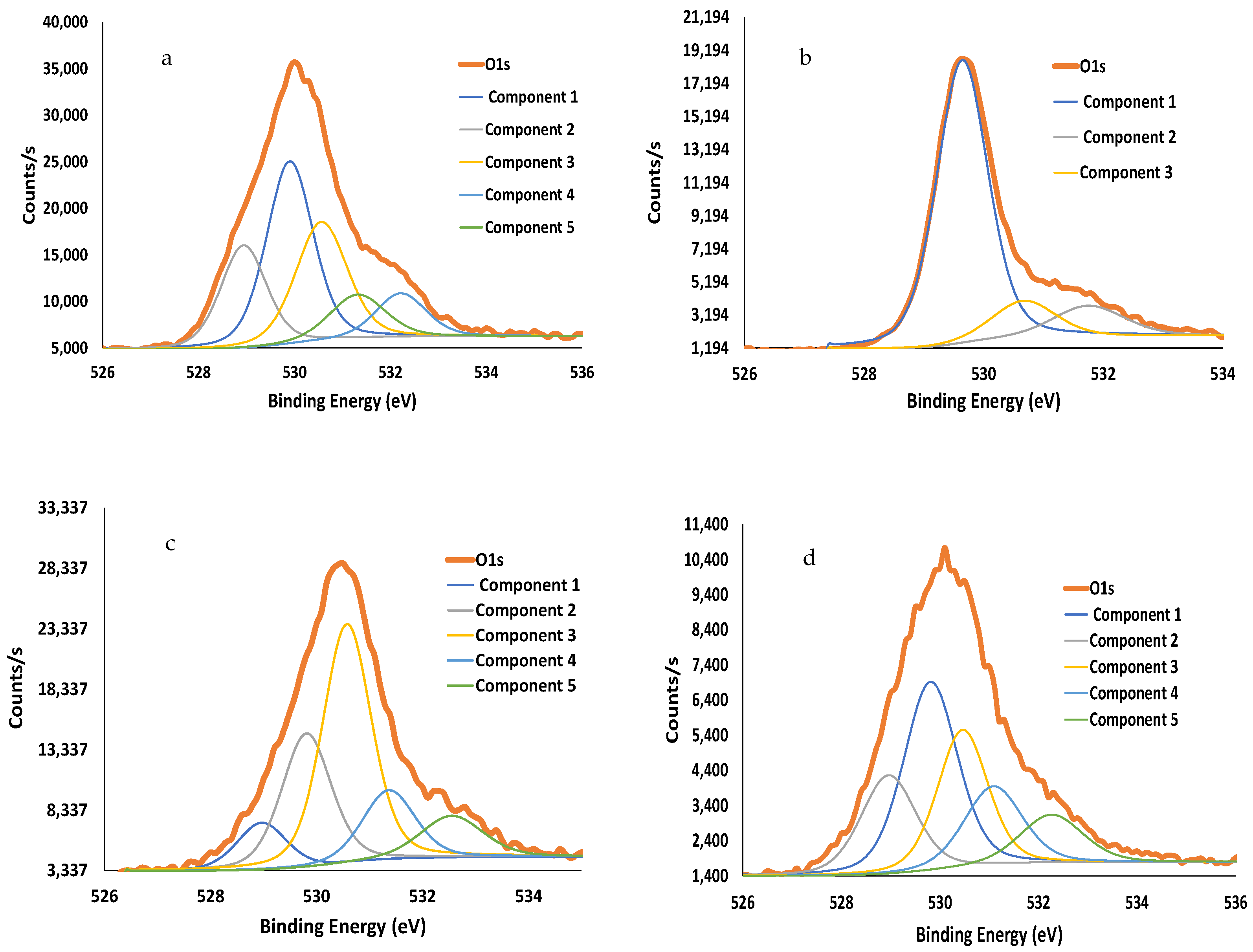Materials 14 07355 g011 Materials 14 07355 g011