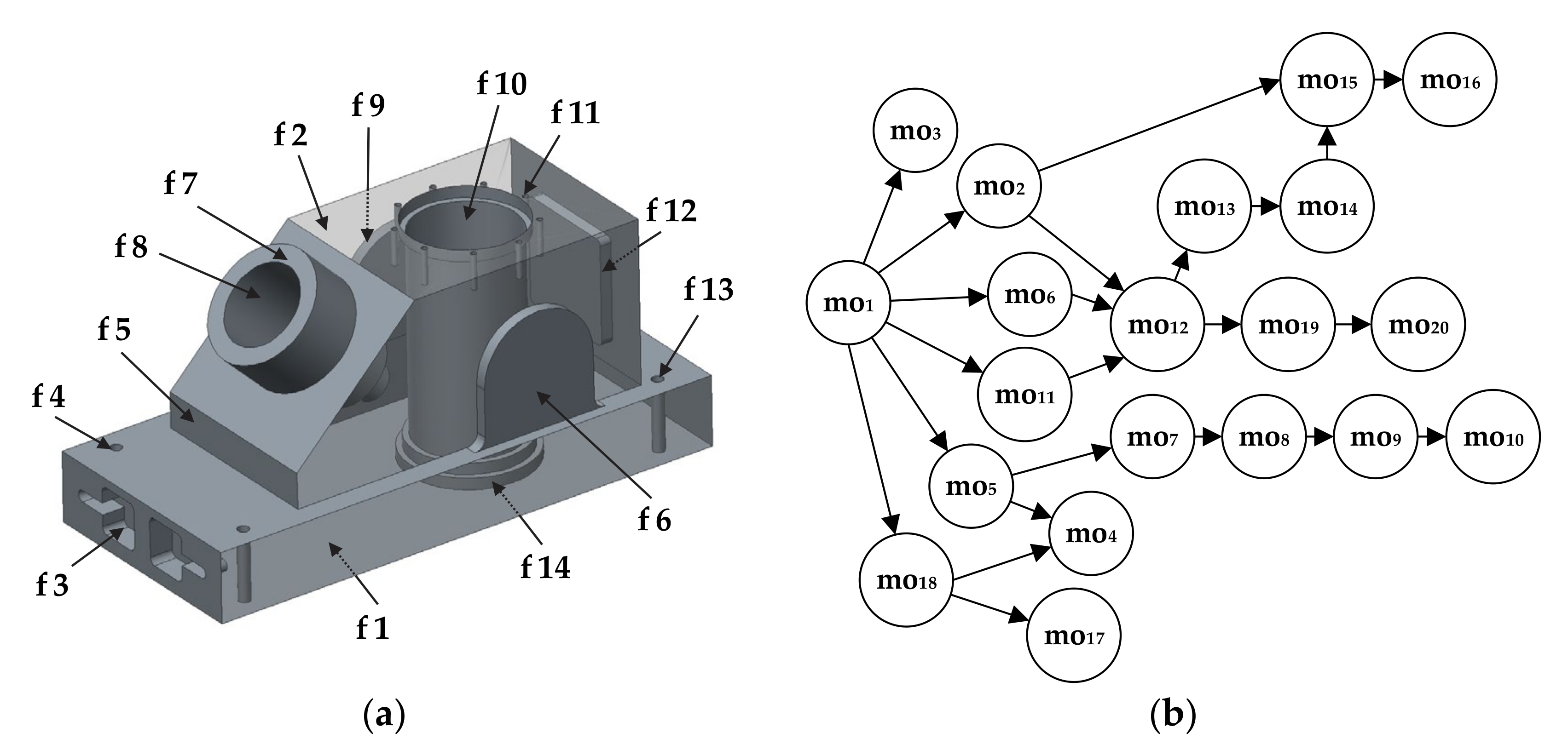 Materials 14 07360 g003 550
