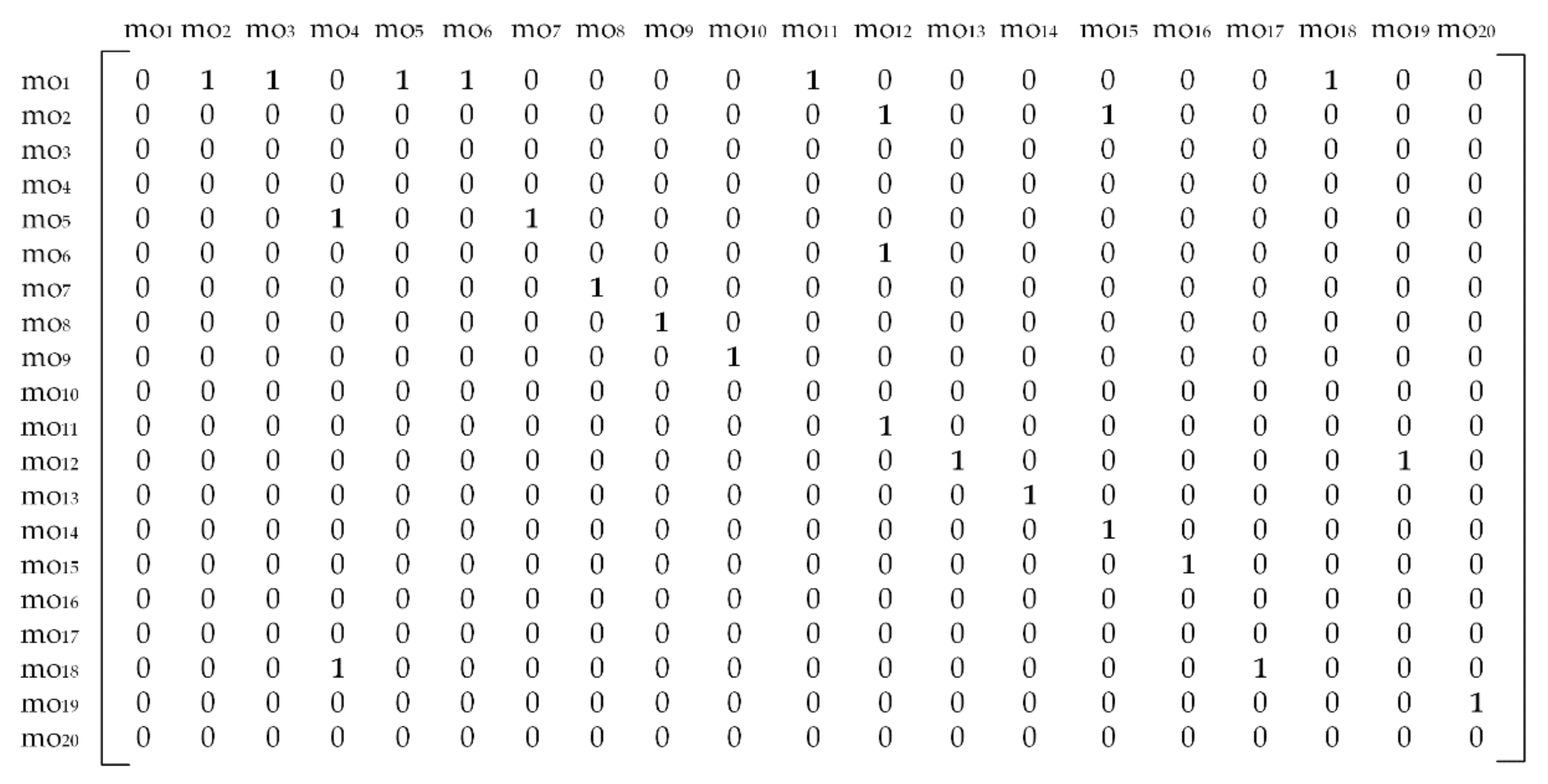 Materials 14 07360 g004 550