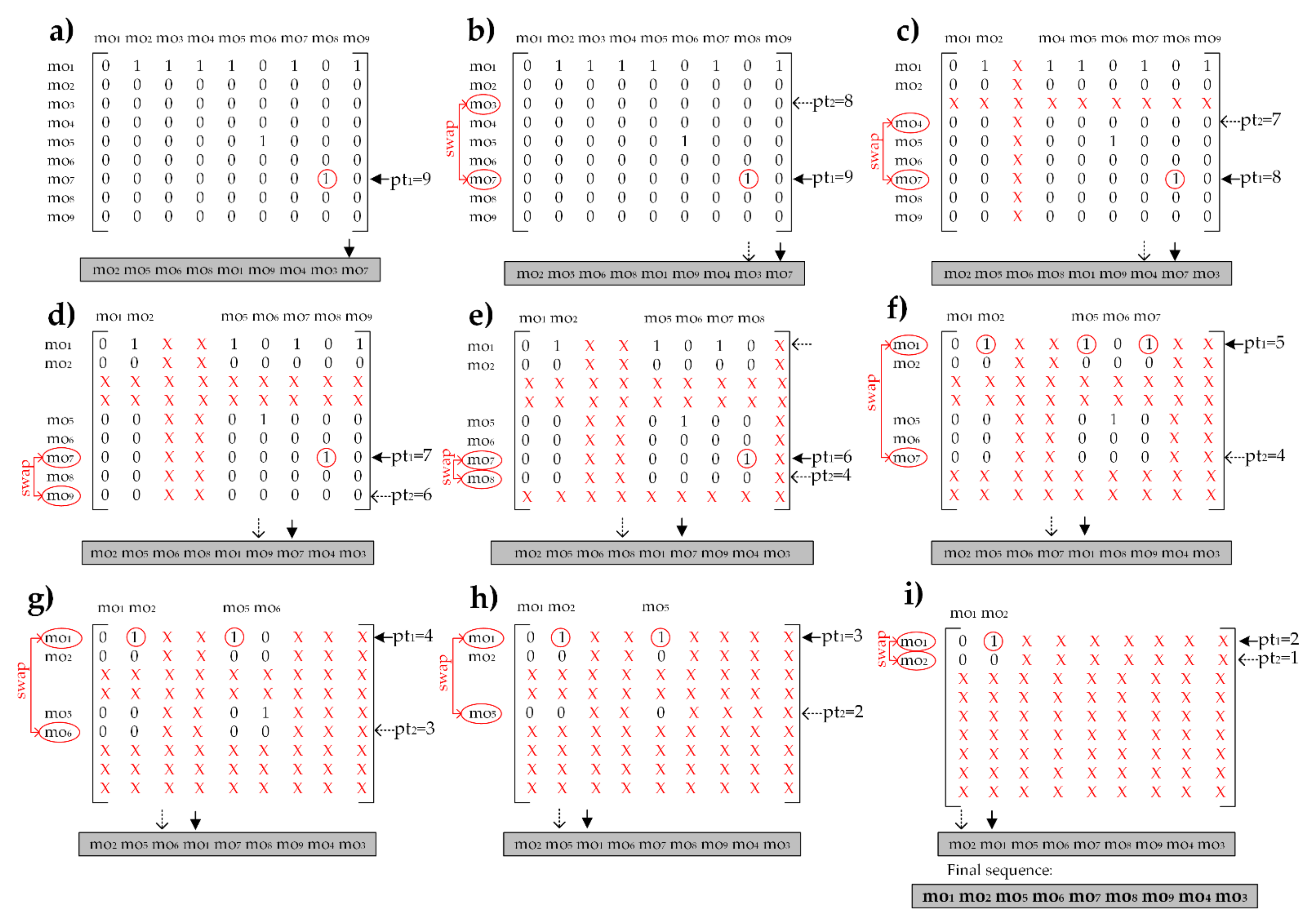 Materials 14 07360 g008 550