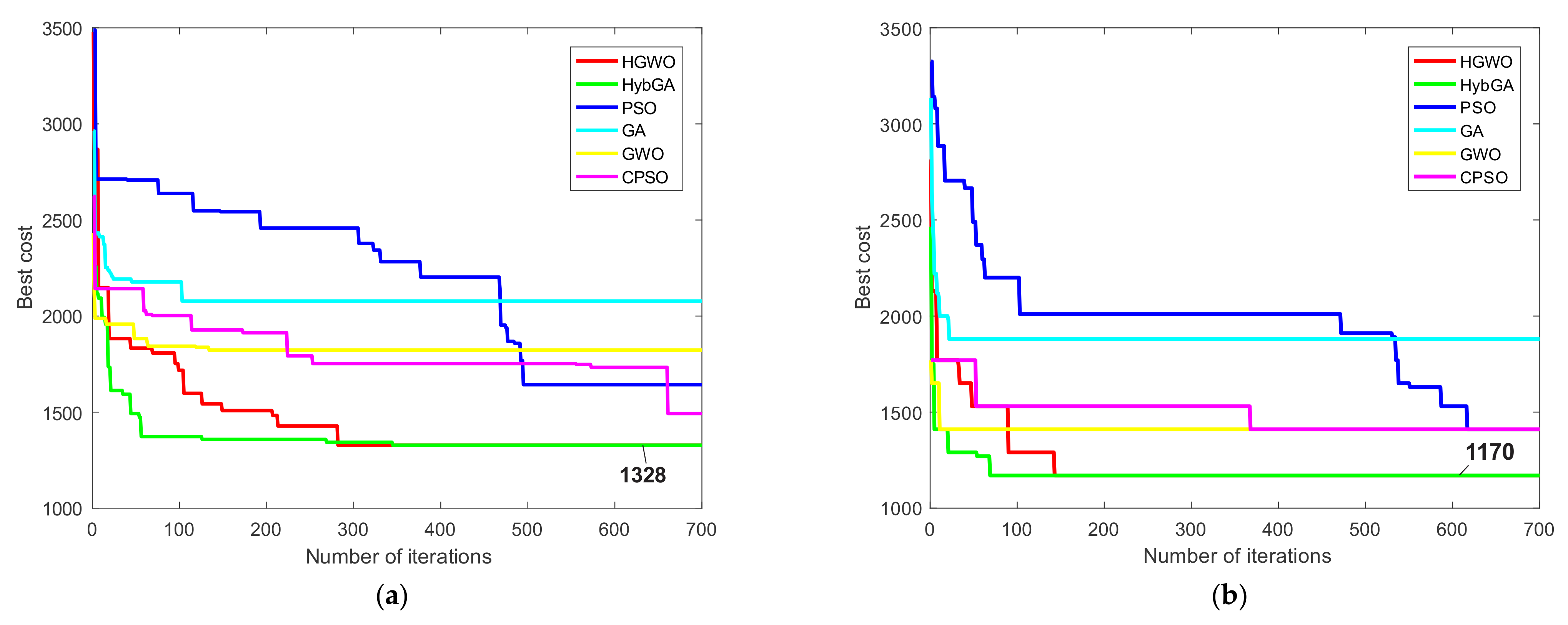 Materials 14 07360 g012 550