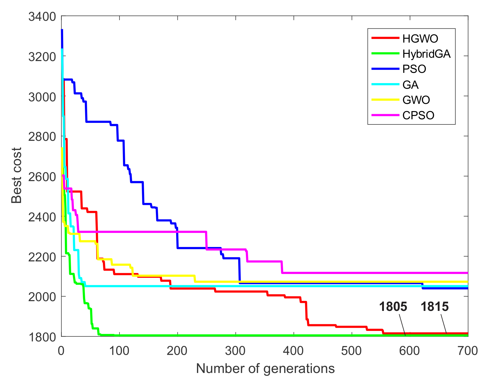 Materials 14 07360 g013 550