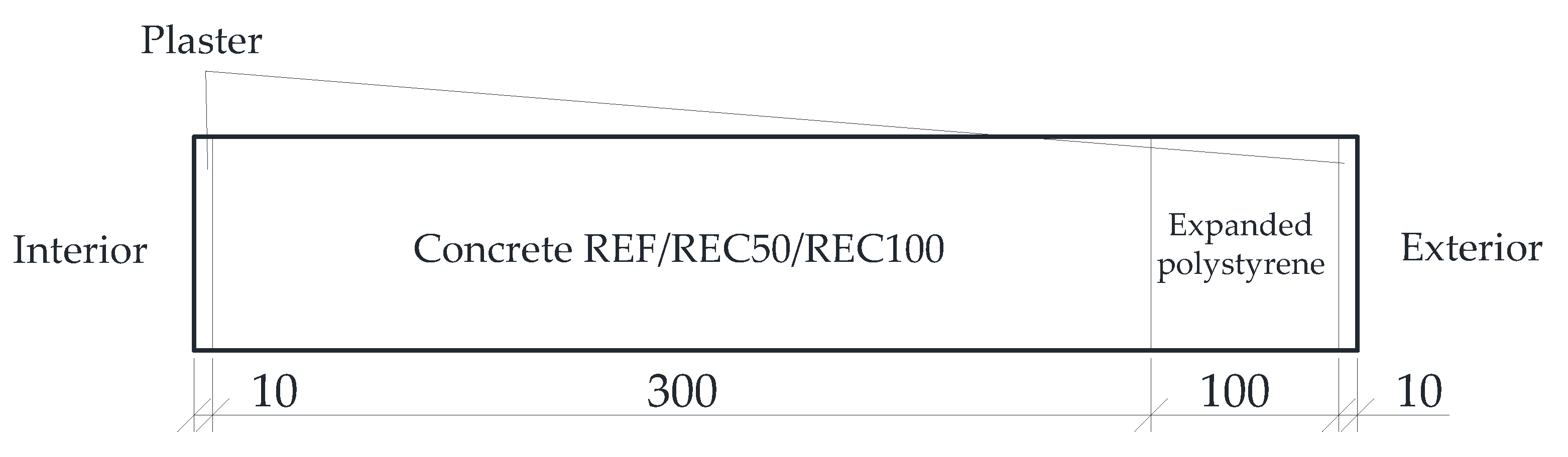 Materials 14 07361 g007