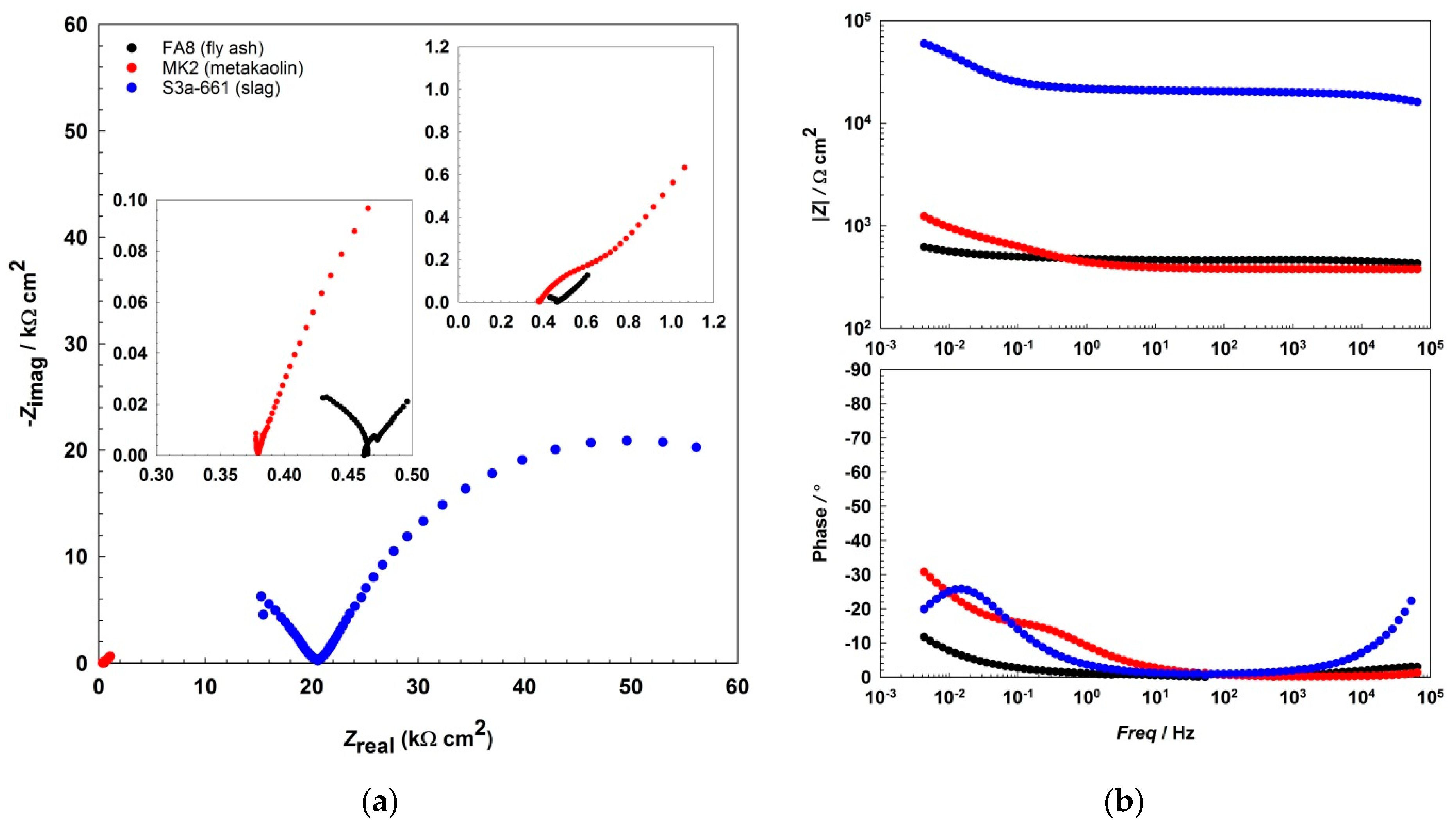 Materials 14 07366 g004