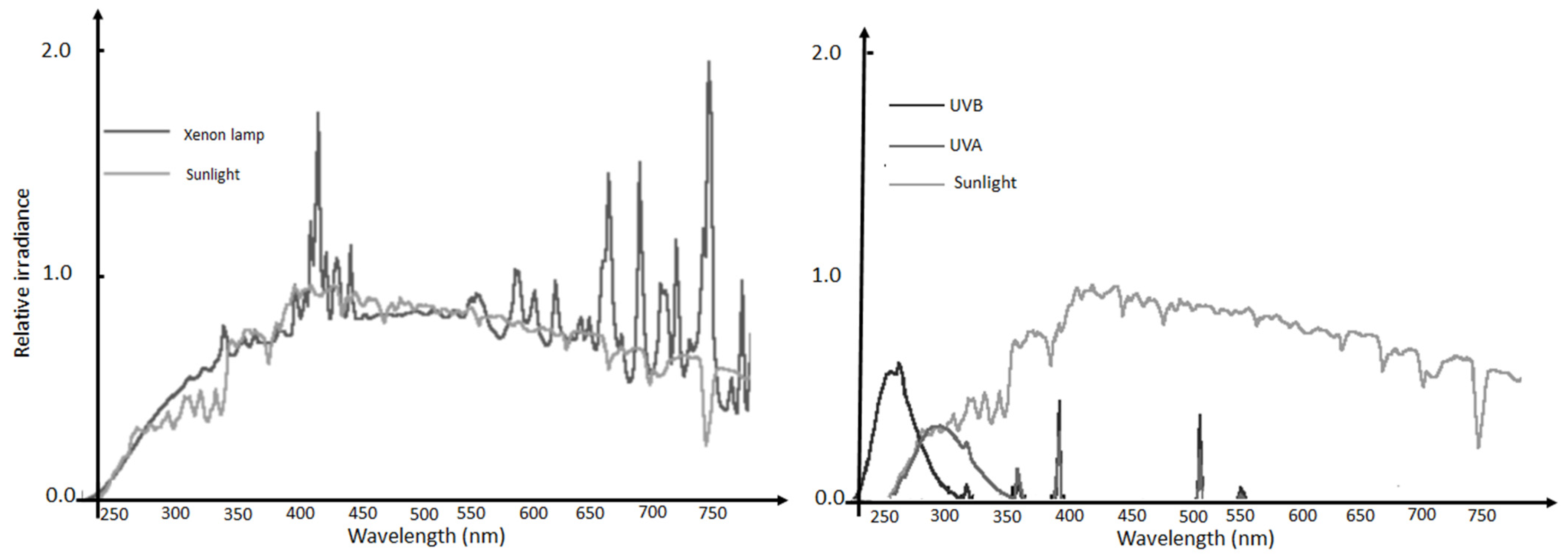 Materials 14 07368 g001