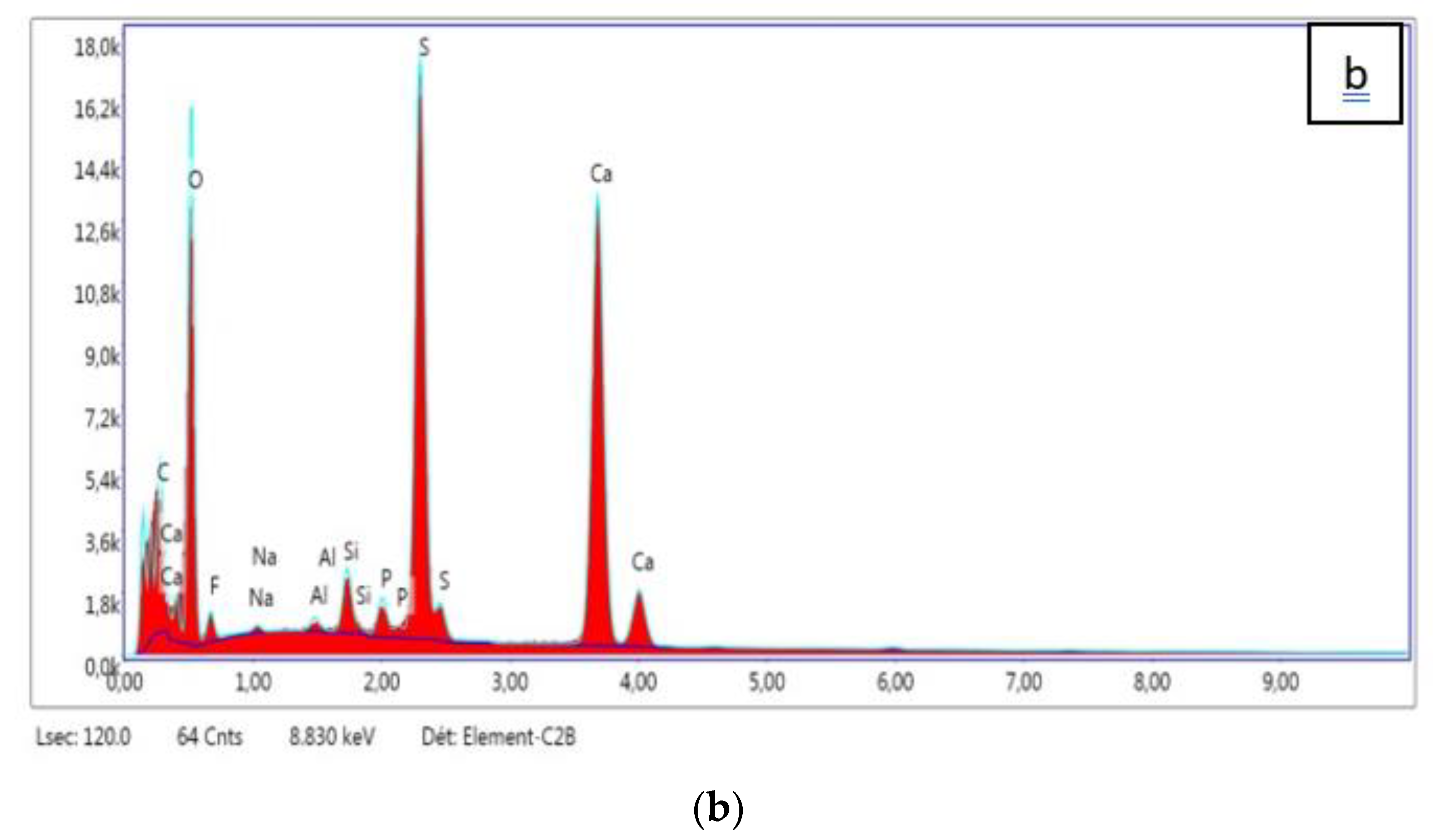 Materials 14 07369 g008b 550