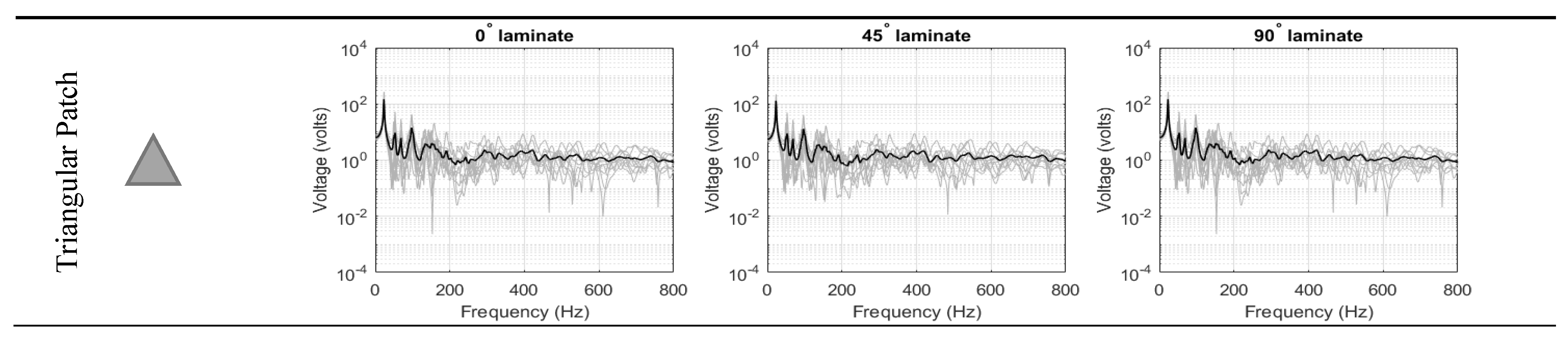 Materials 14 07370 g006a 550