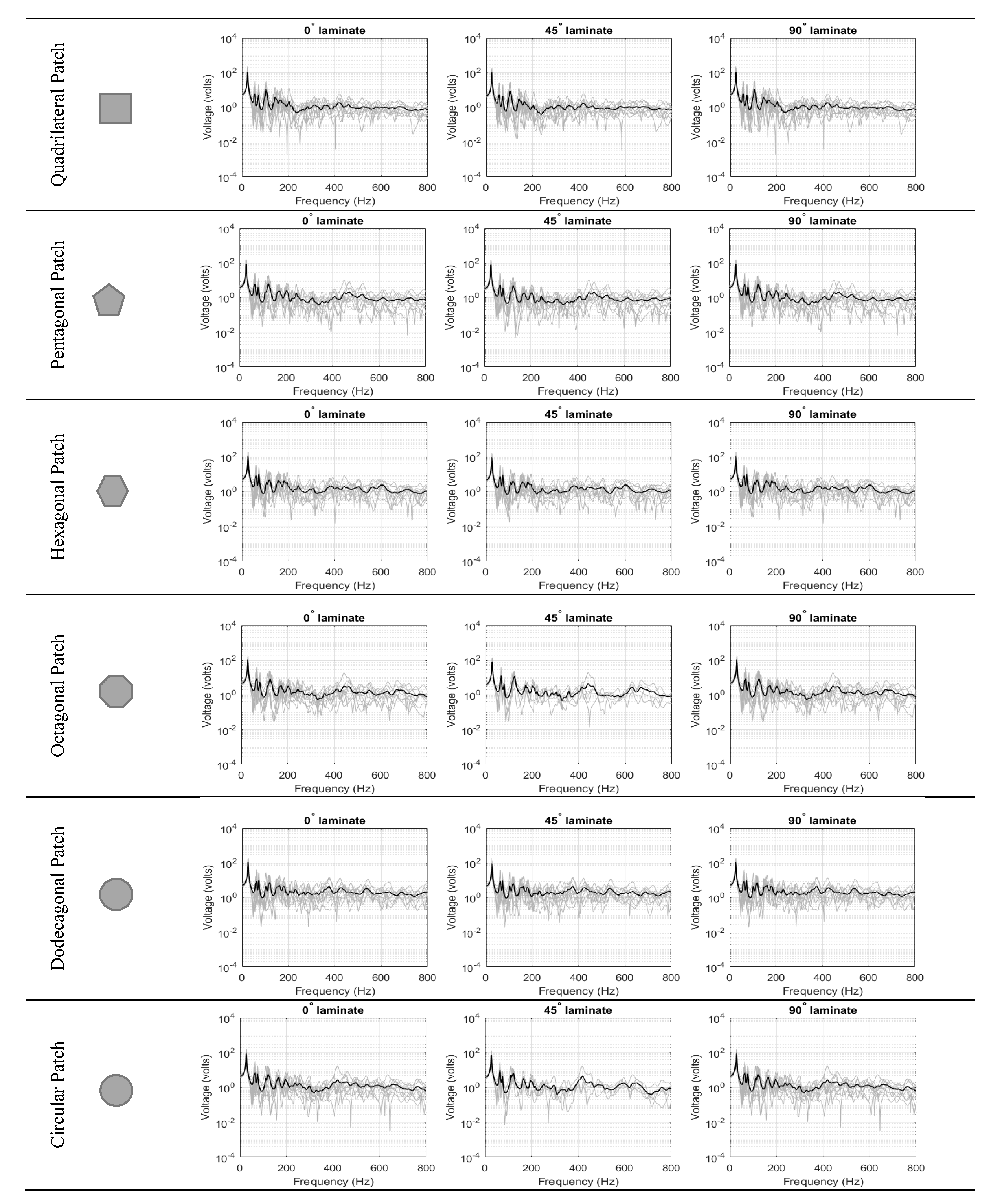 Materials 14 07370 g006b 550