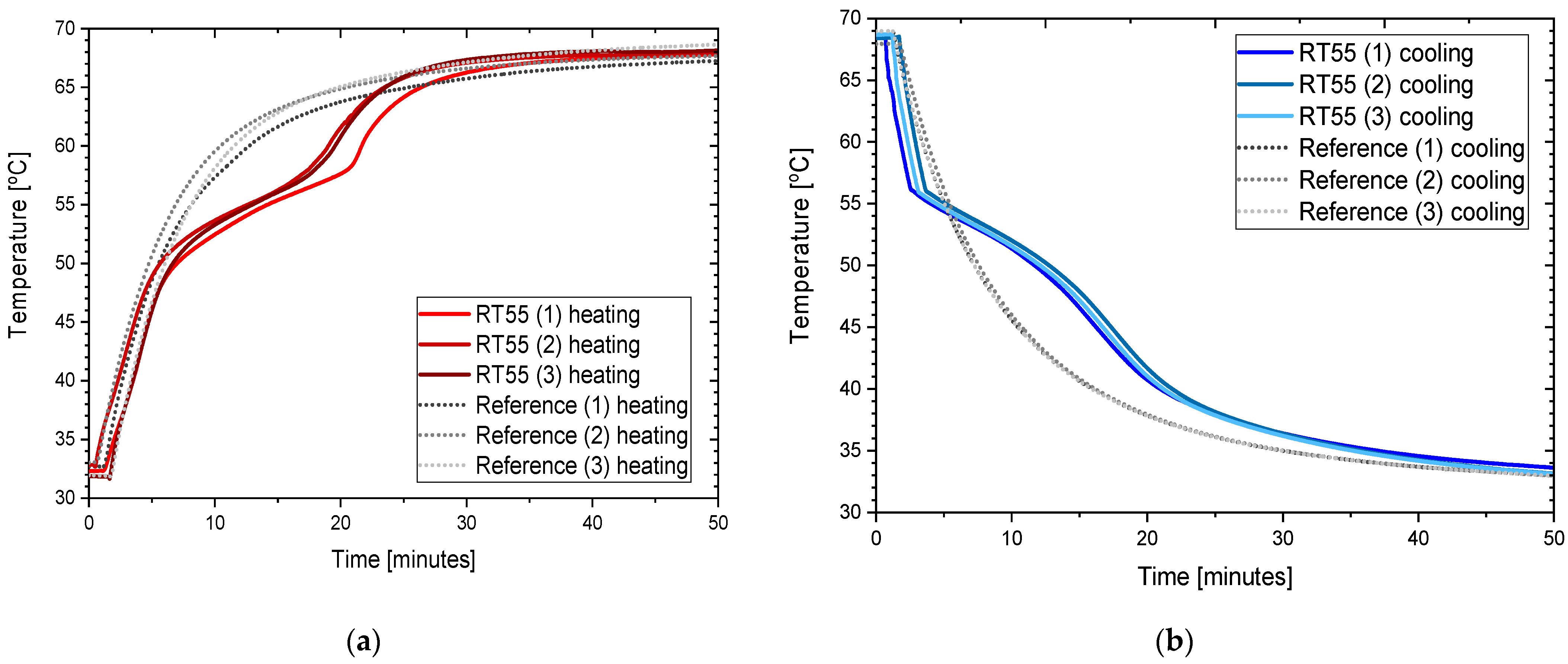 Materials 14 07371 g018 550