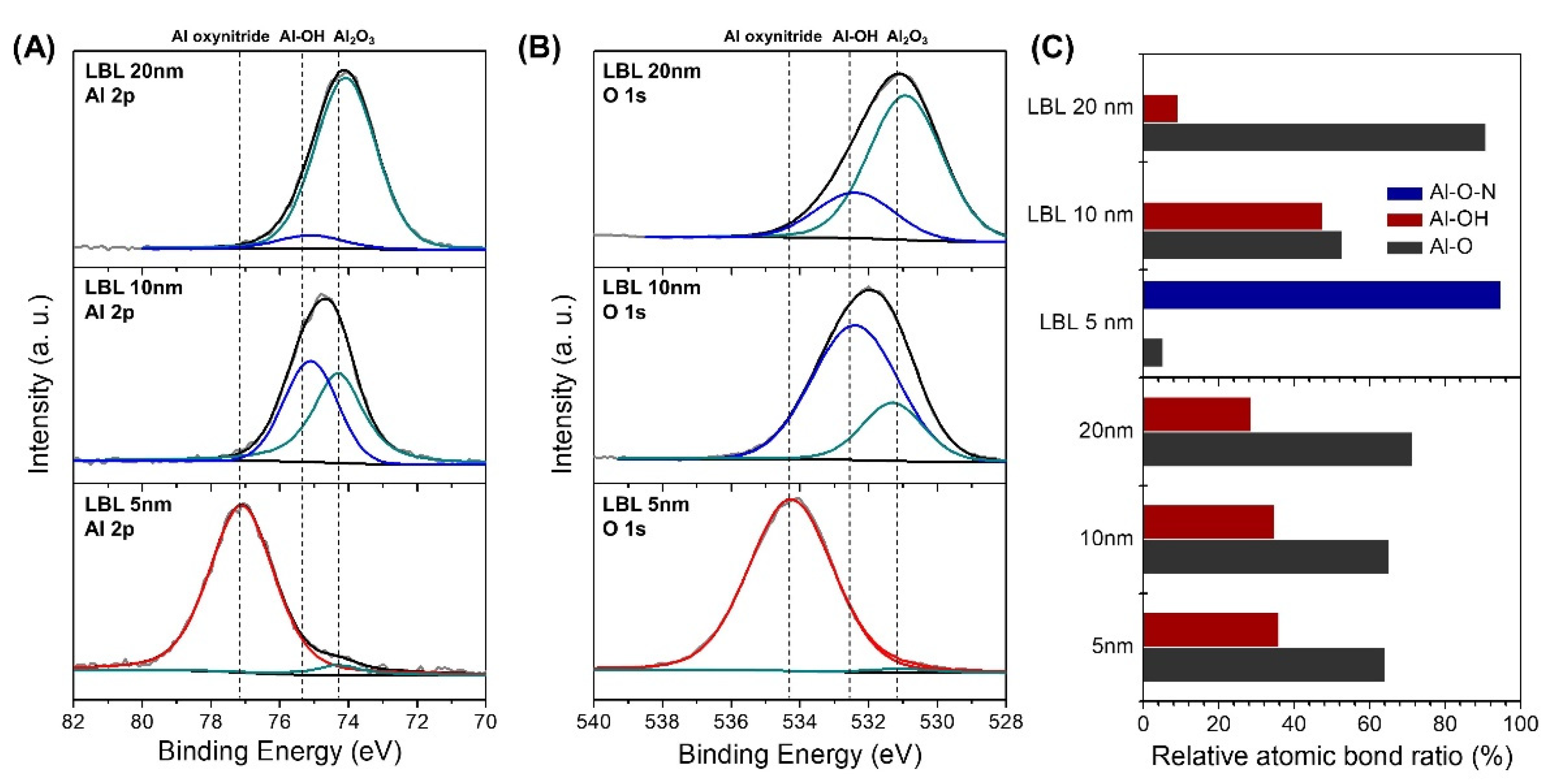 Materials 14 07373 g002