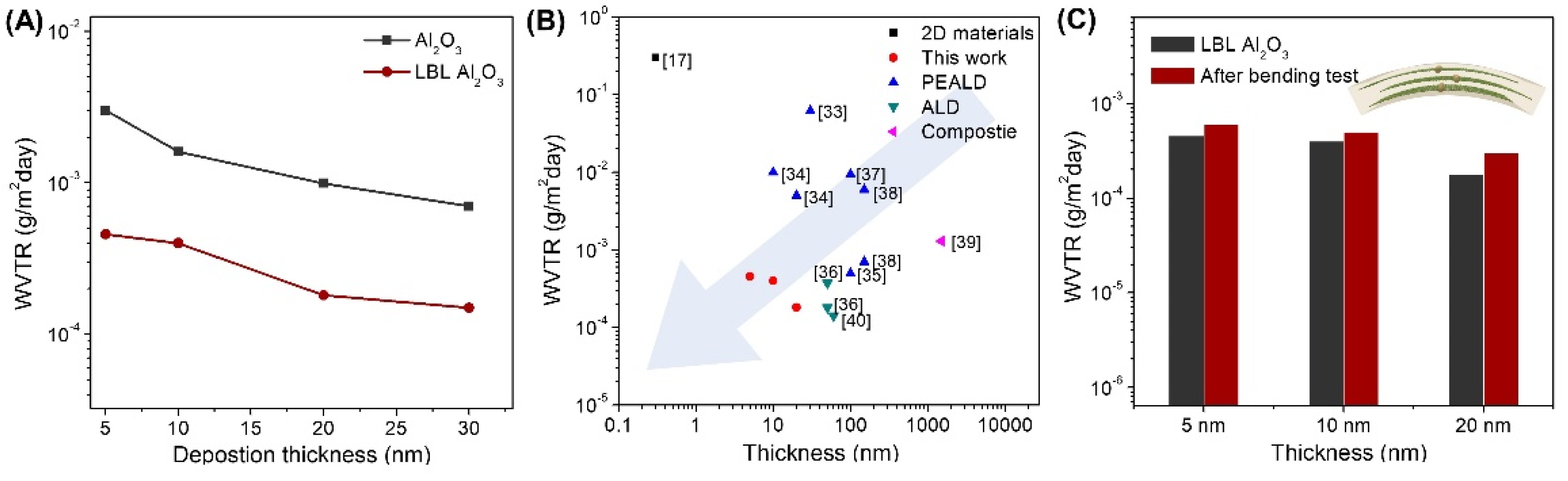 Materials 14 07373 g004