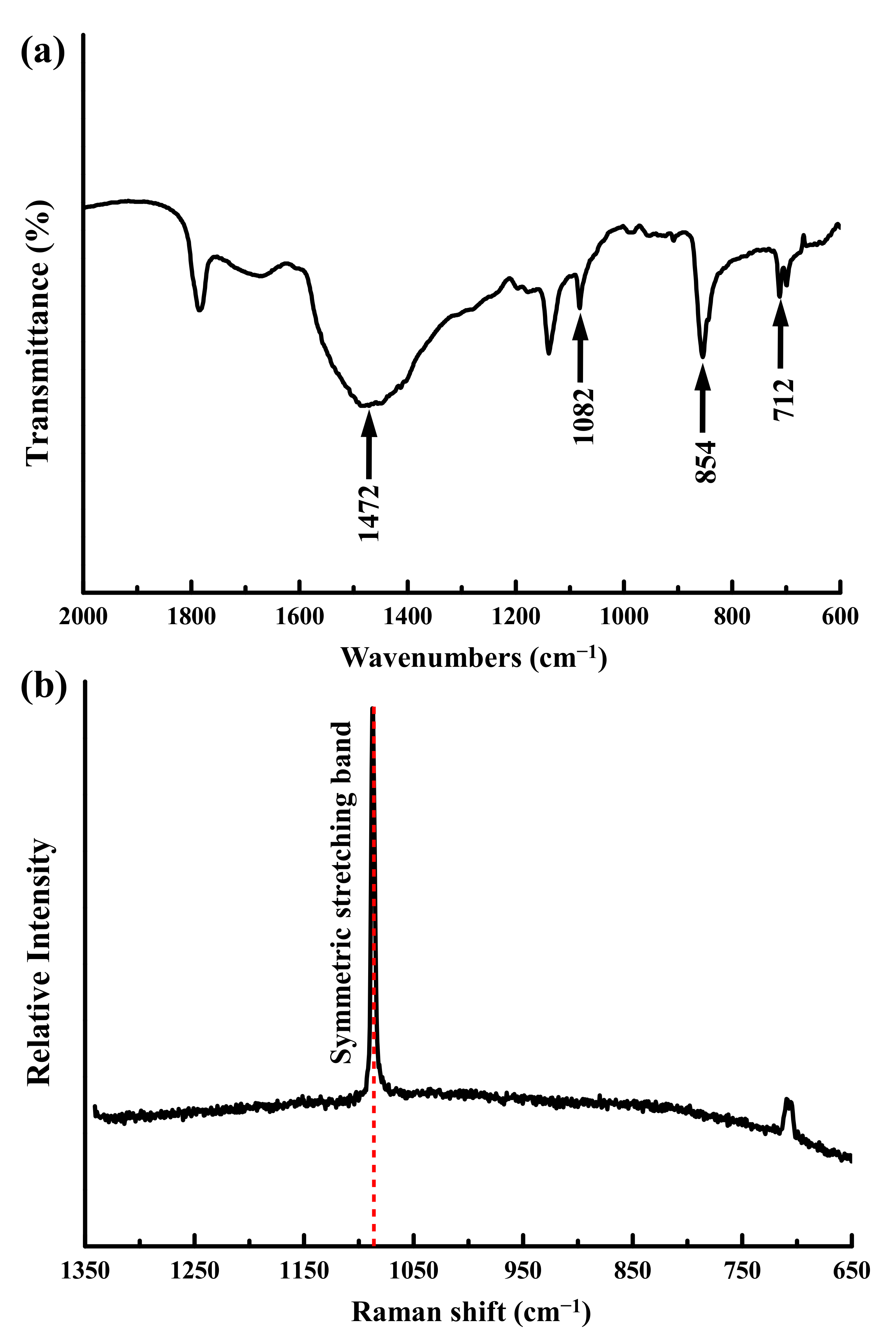 Materials 14 07374 g004