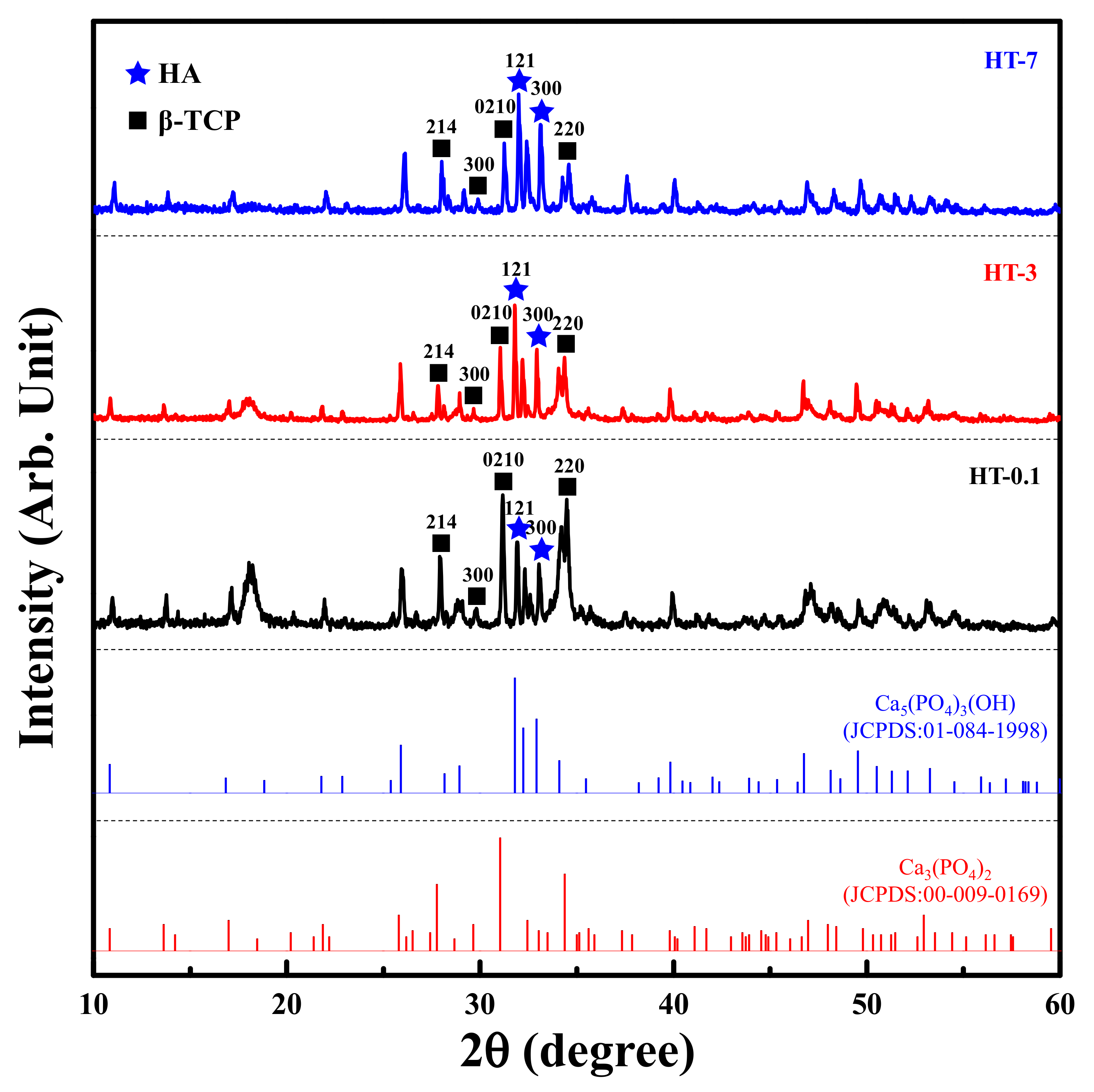 Materials 14 07374 g005