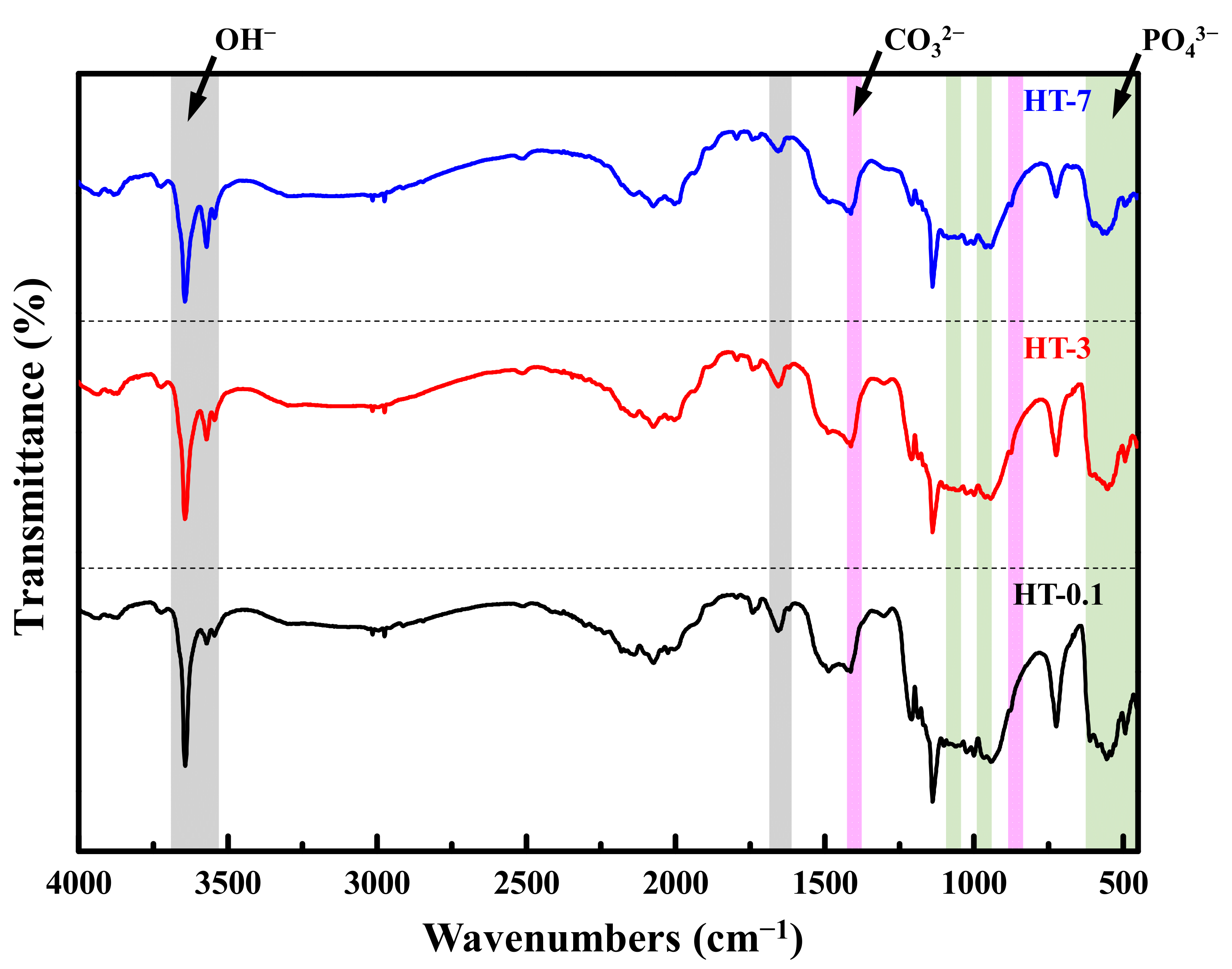 Materials 14 07374 g006