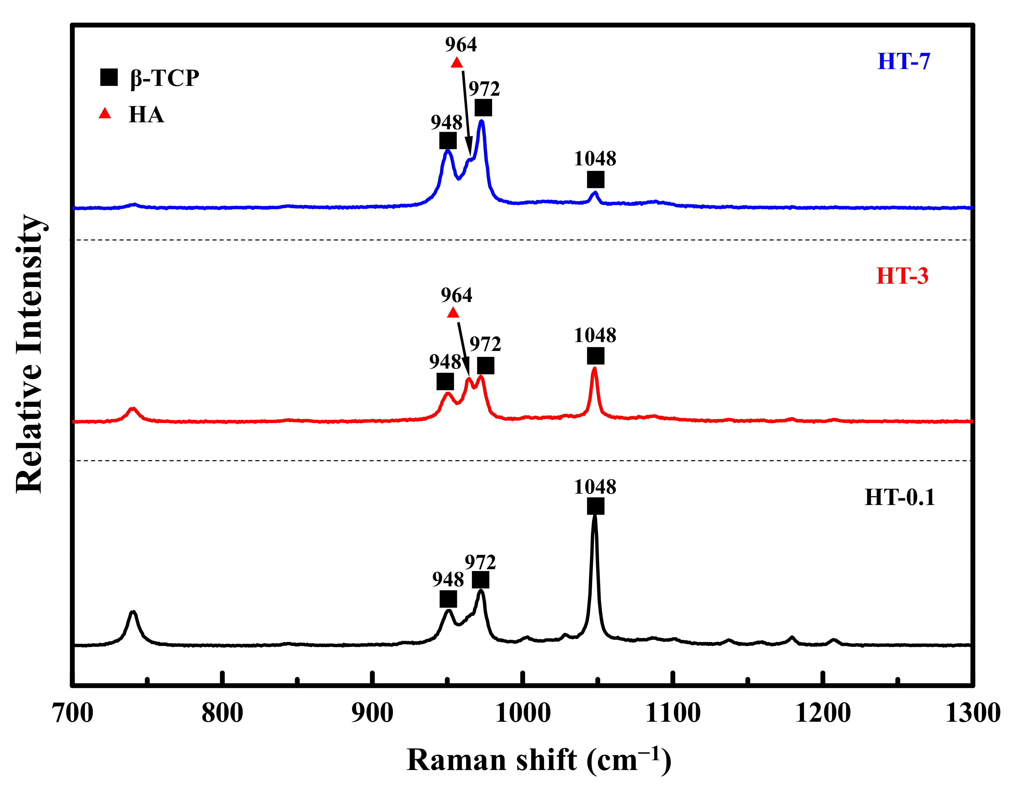 Materials 14 07374 g007