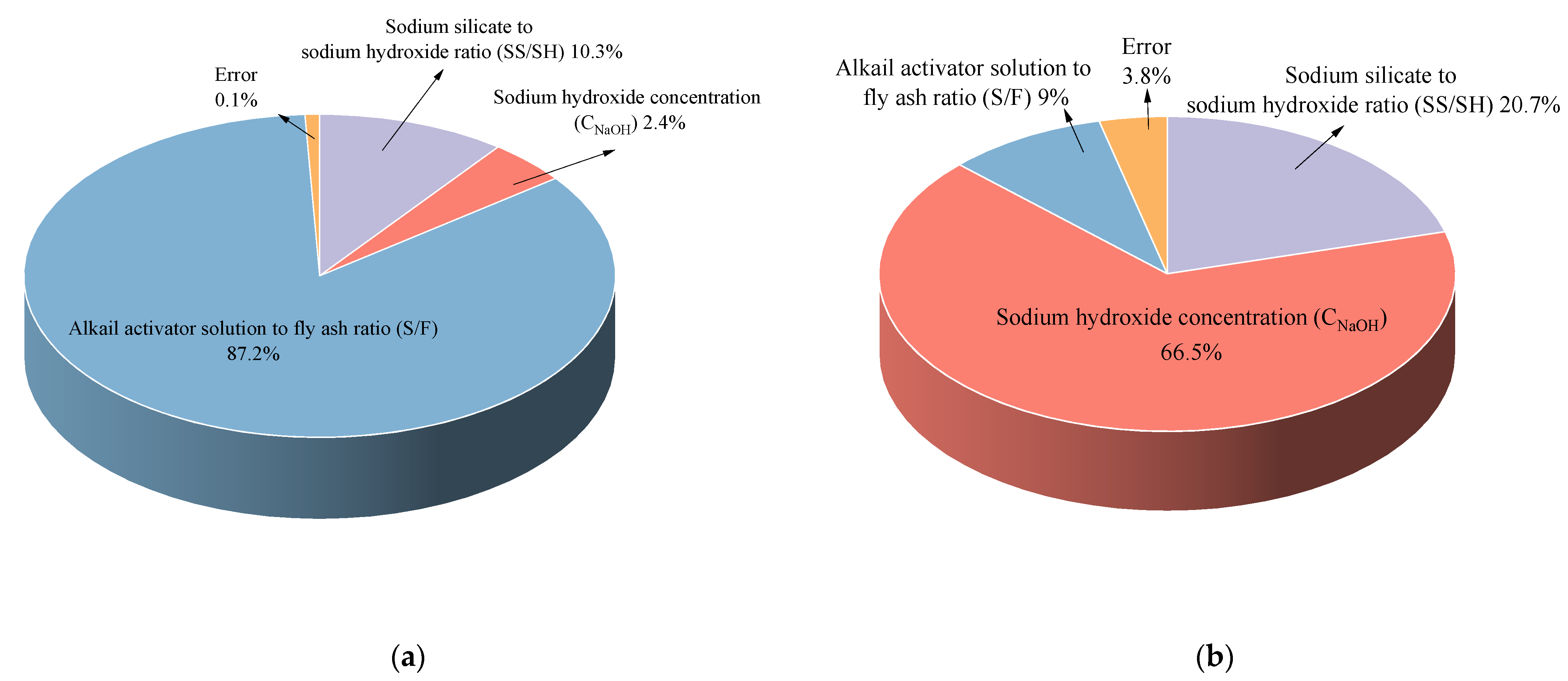 Materials 14 07375 g004