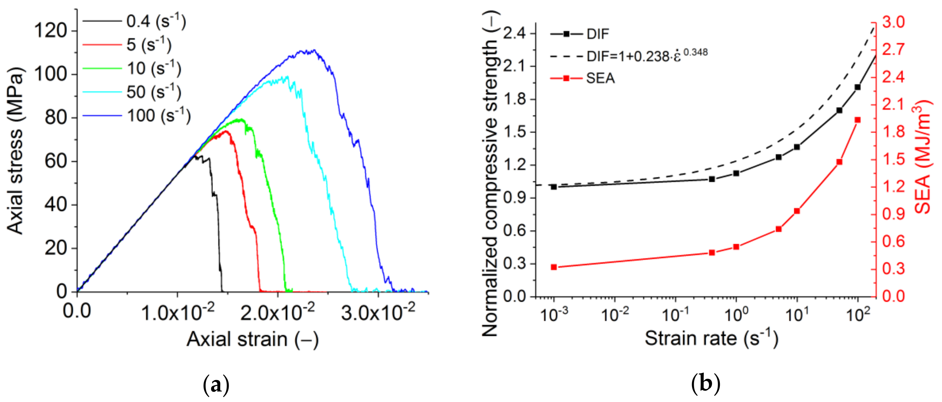 Materials 14 07376 g010
