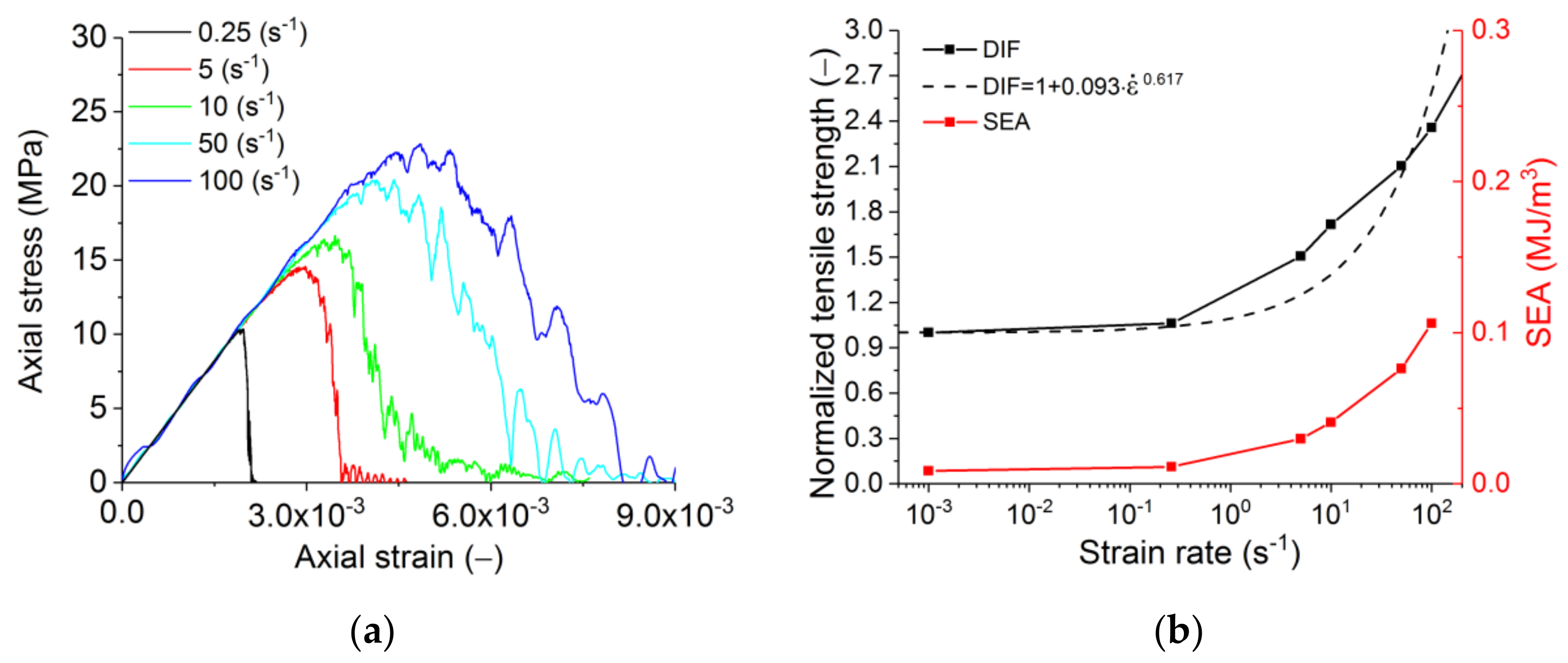 Materials 14 07376 g012