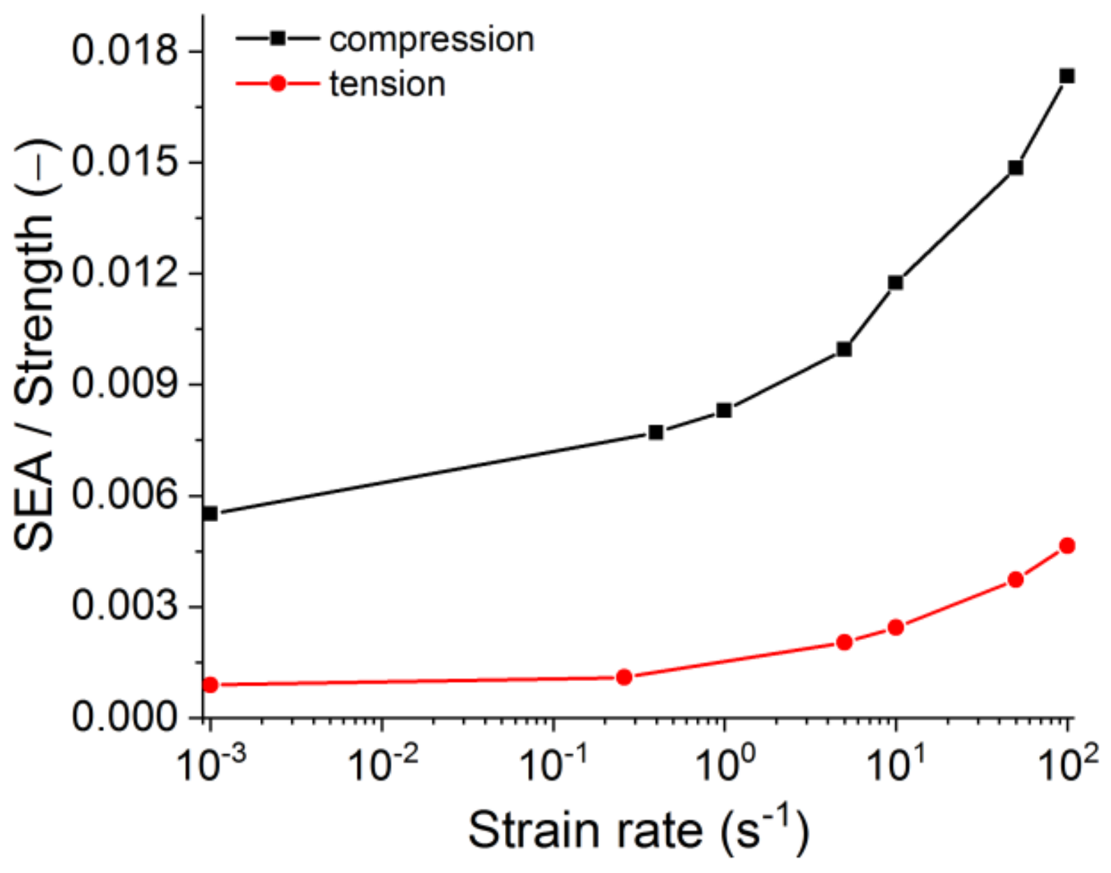 Materials 14 07376 g014