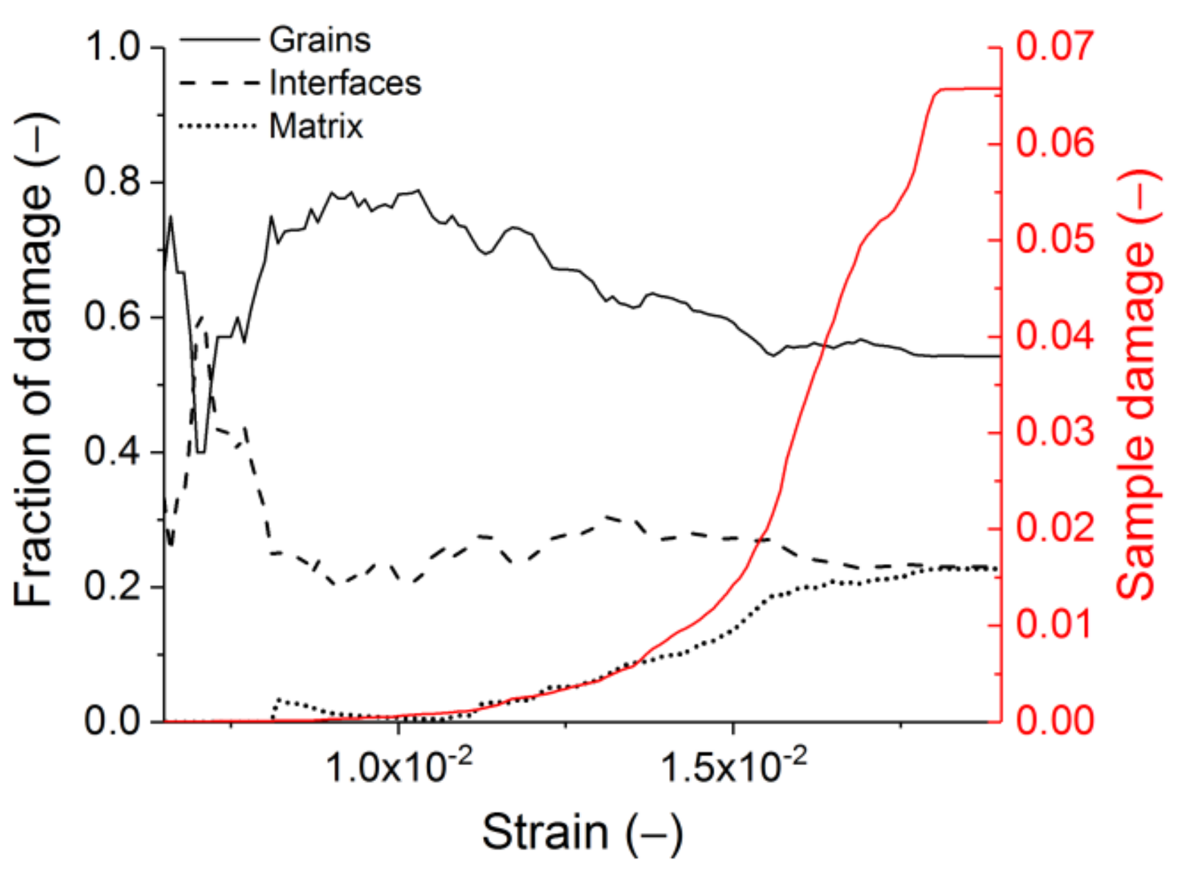 Materials 14 07376 g015