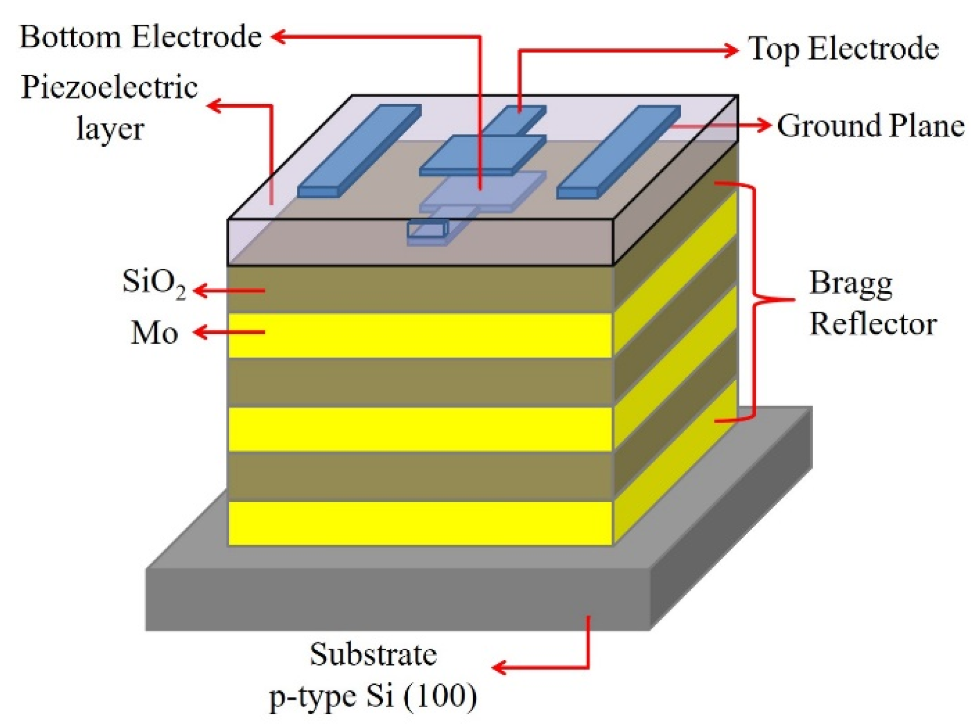 Materials 14 07377 g001