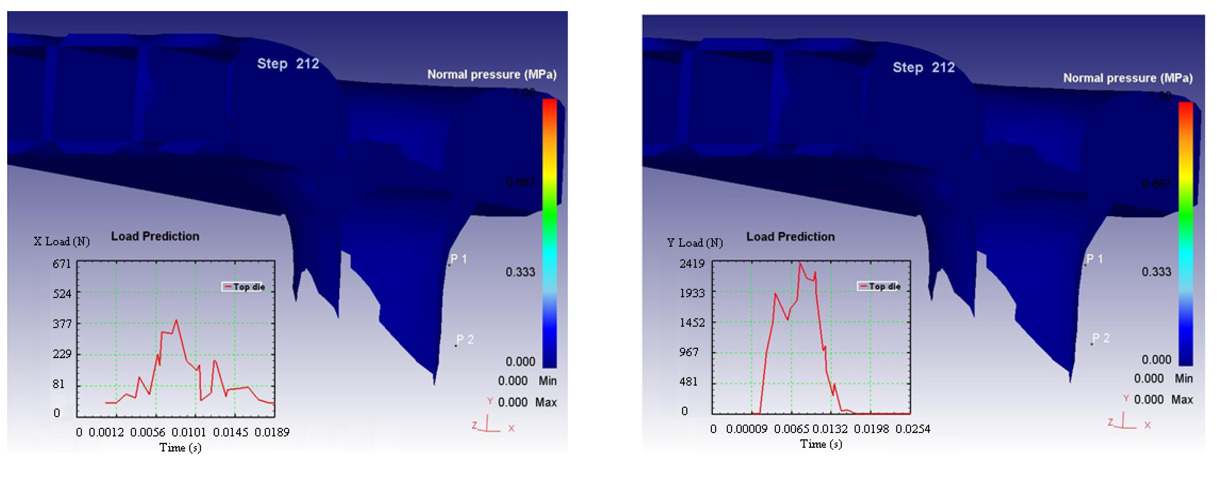 Materials 14 07380 g009a 550