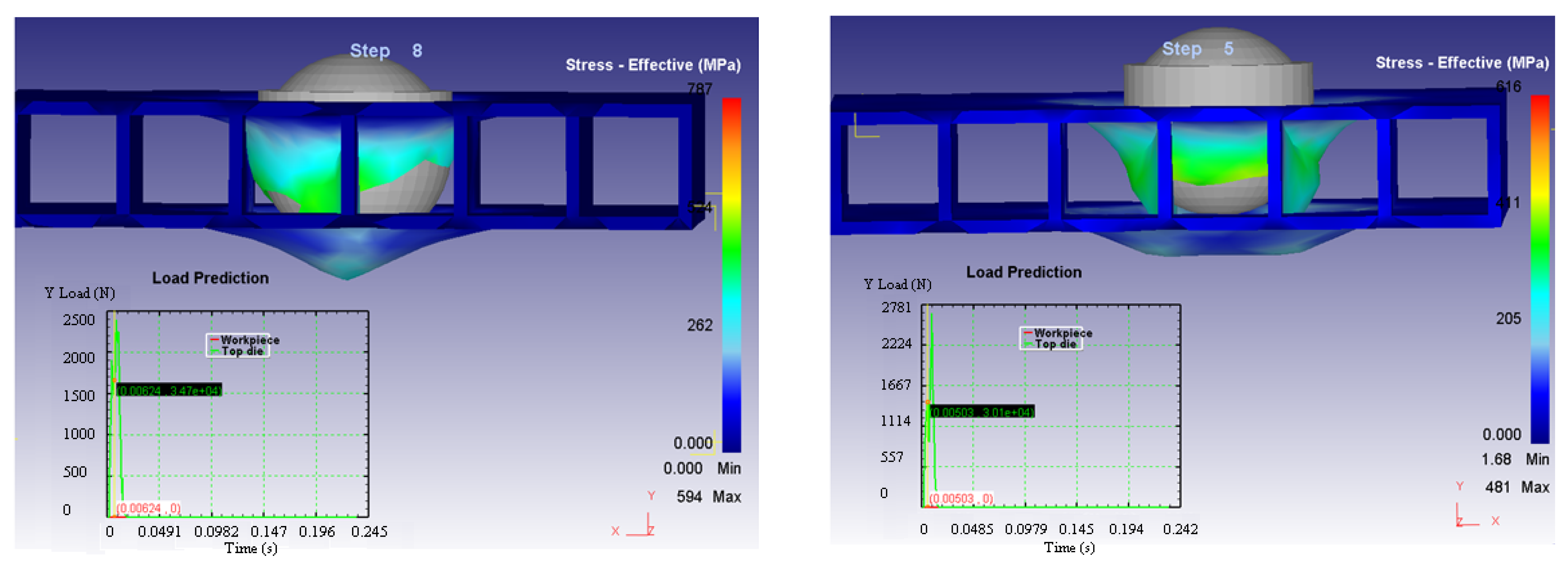 Materials 14 07380 g015 550