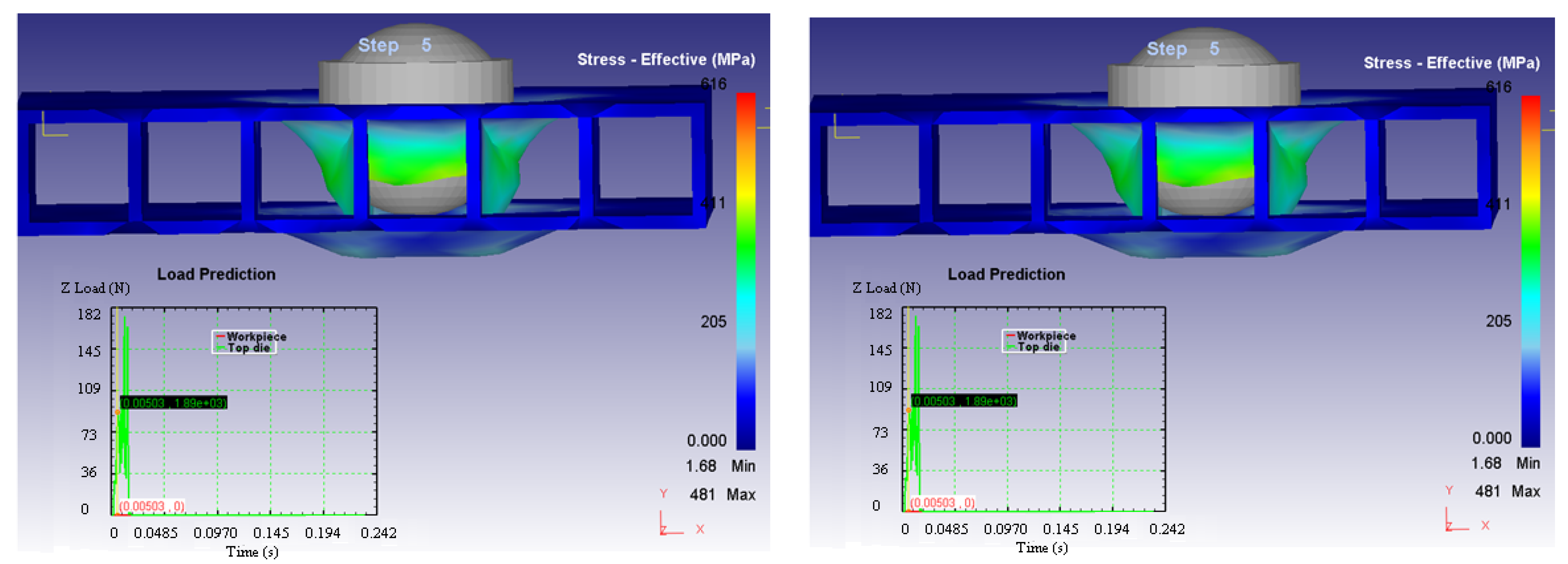 Materials Free FullText FEM Analysis of Textile Reinforced