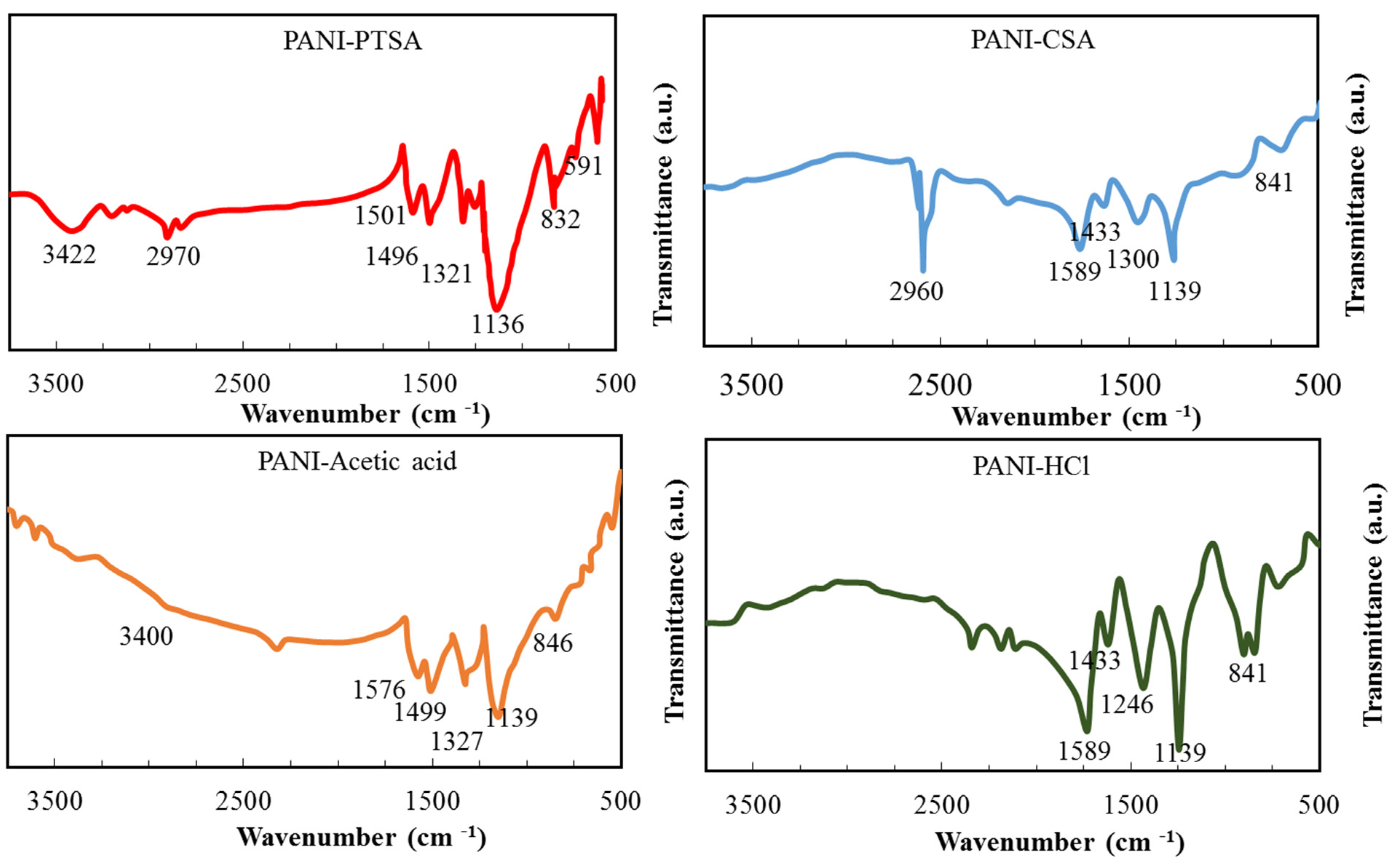 Materials 14 07382 g002