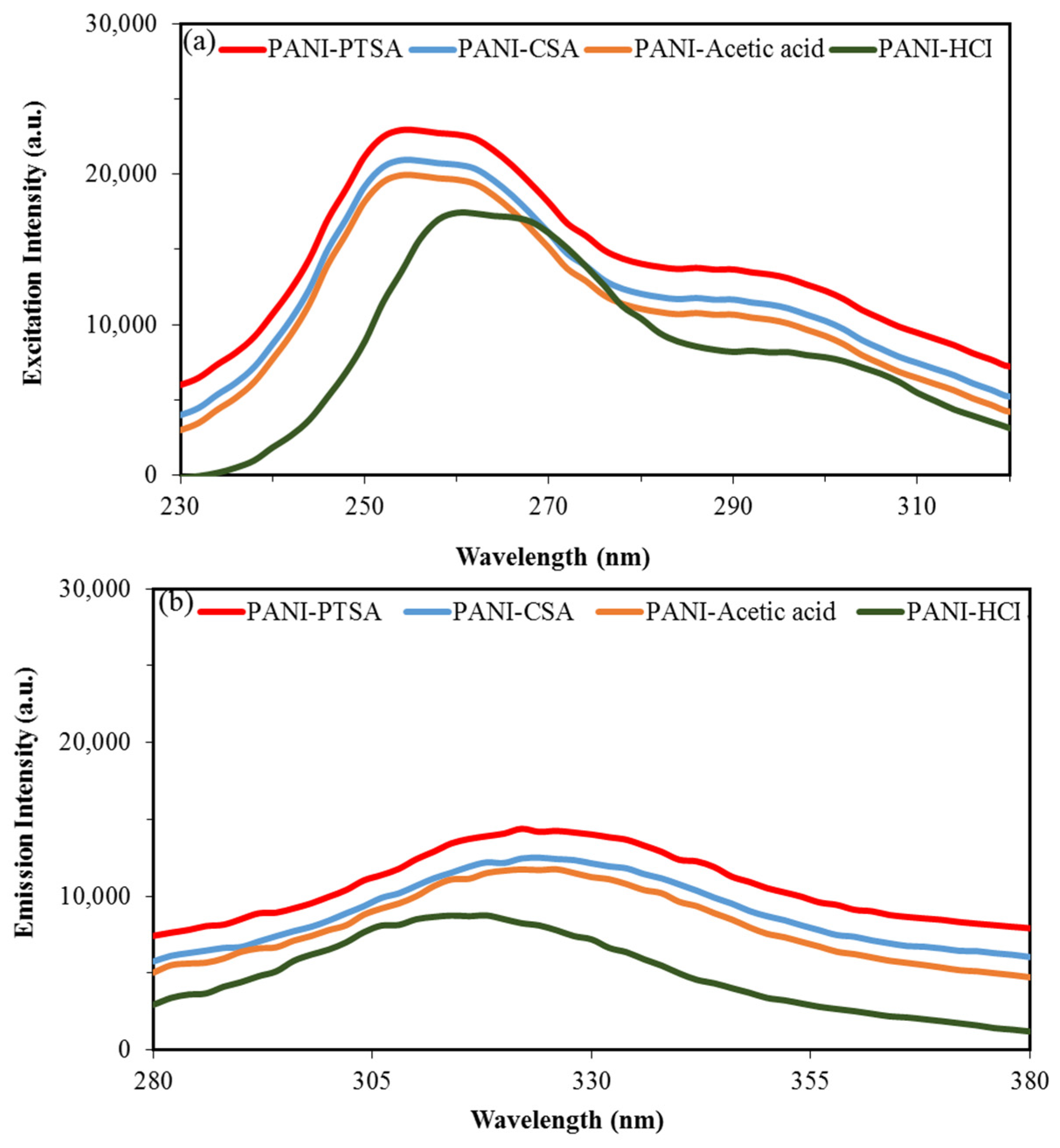 Materials 14 07382 g008