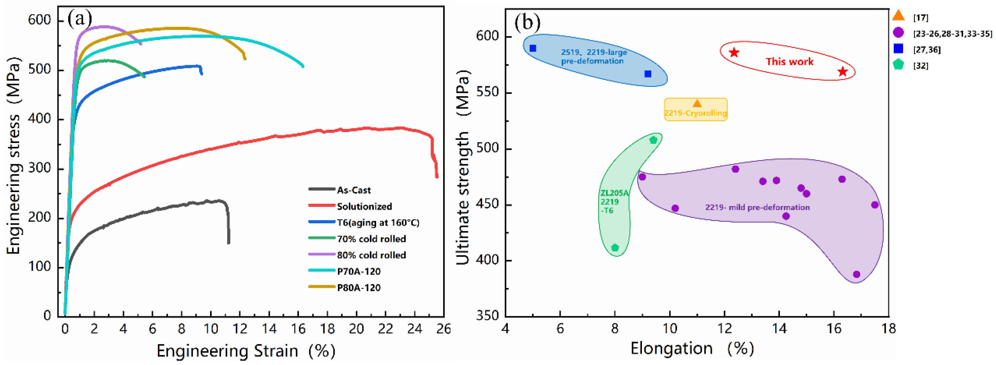 Materials 14 07383 g002