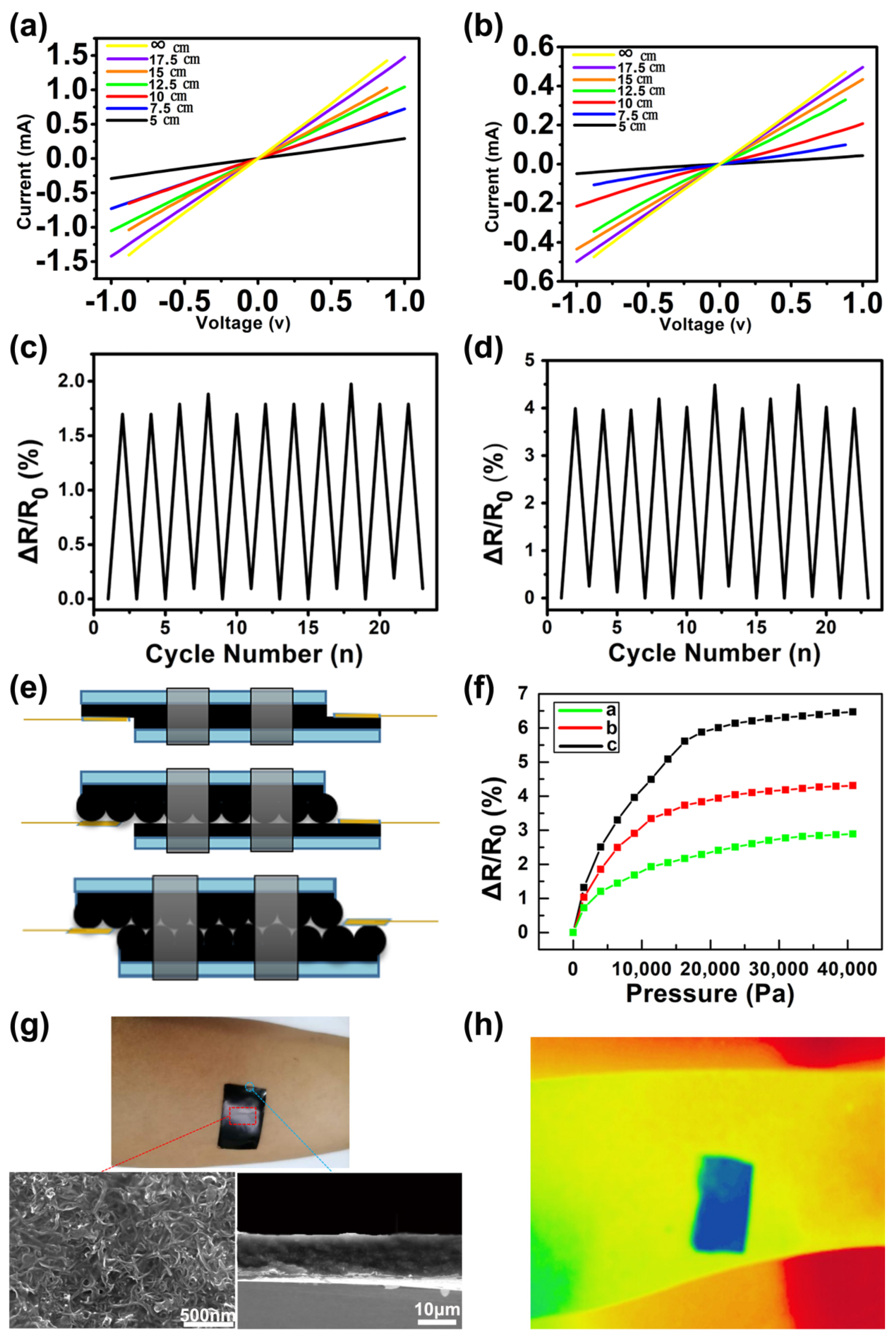 Materials 14 07385 g004 550