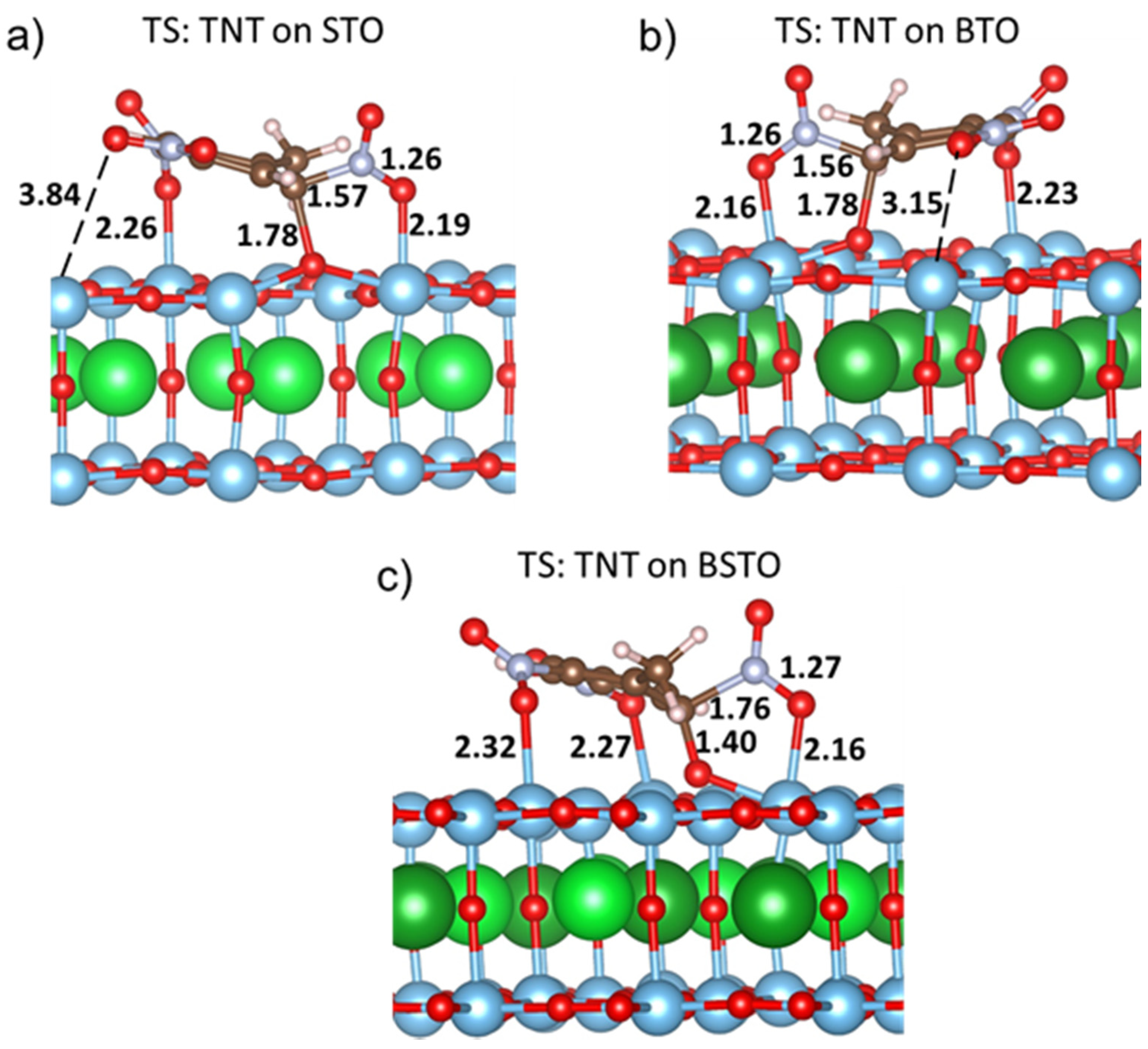 Materials 14 07387 g005 550