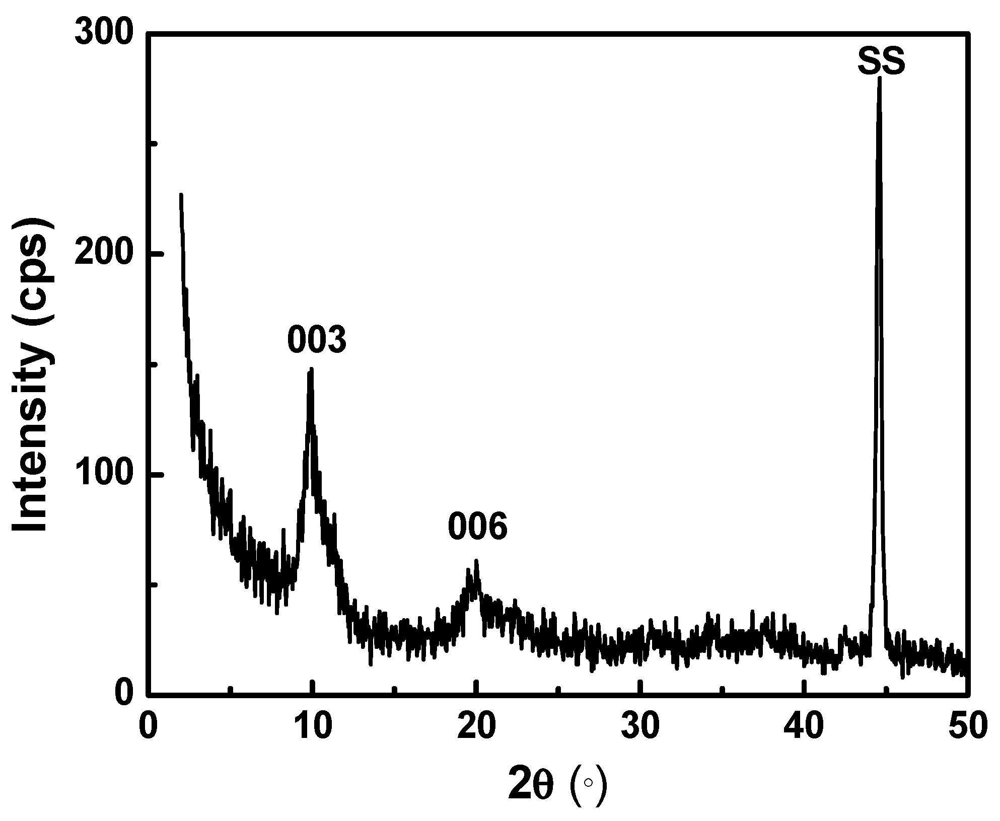 Materials 14 07389 g001