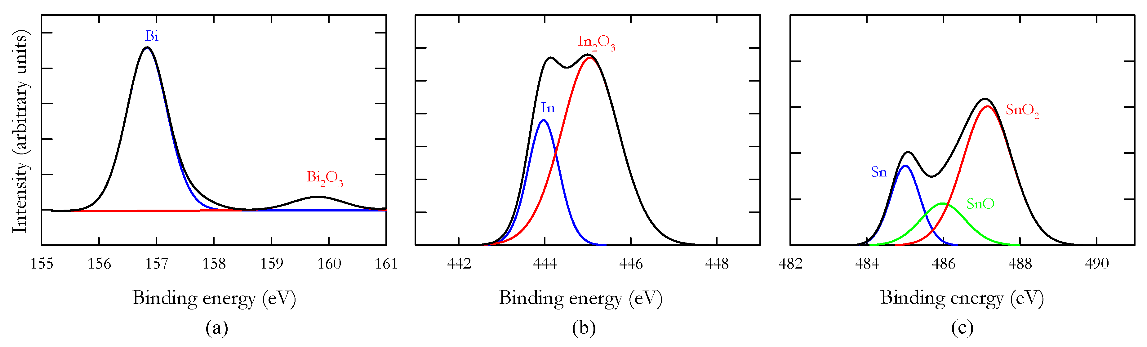 Materials 14 07392 g002