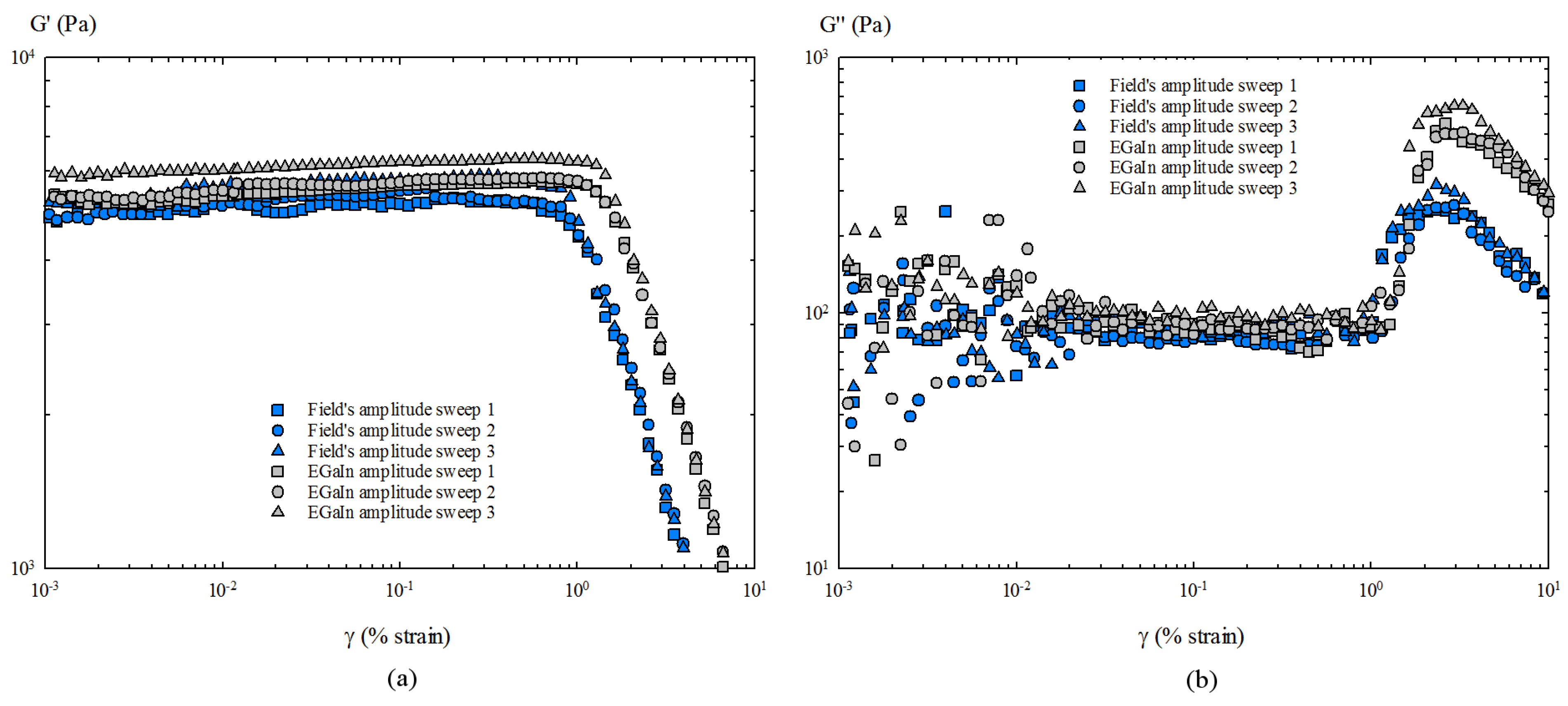Materials 14 07392 g003