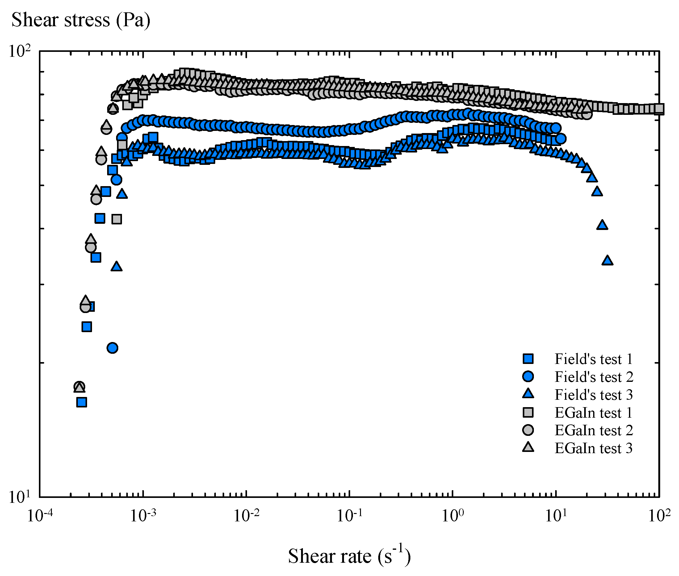 Materials 14 07392 g007