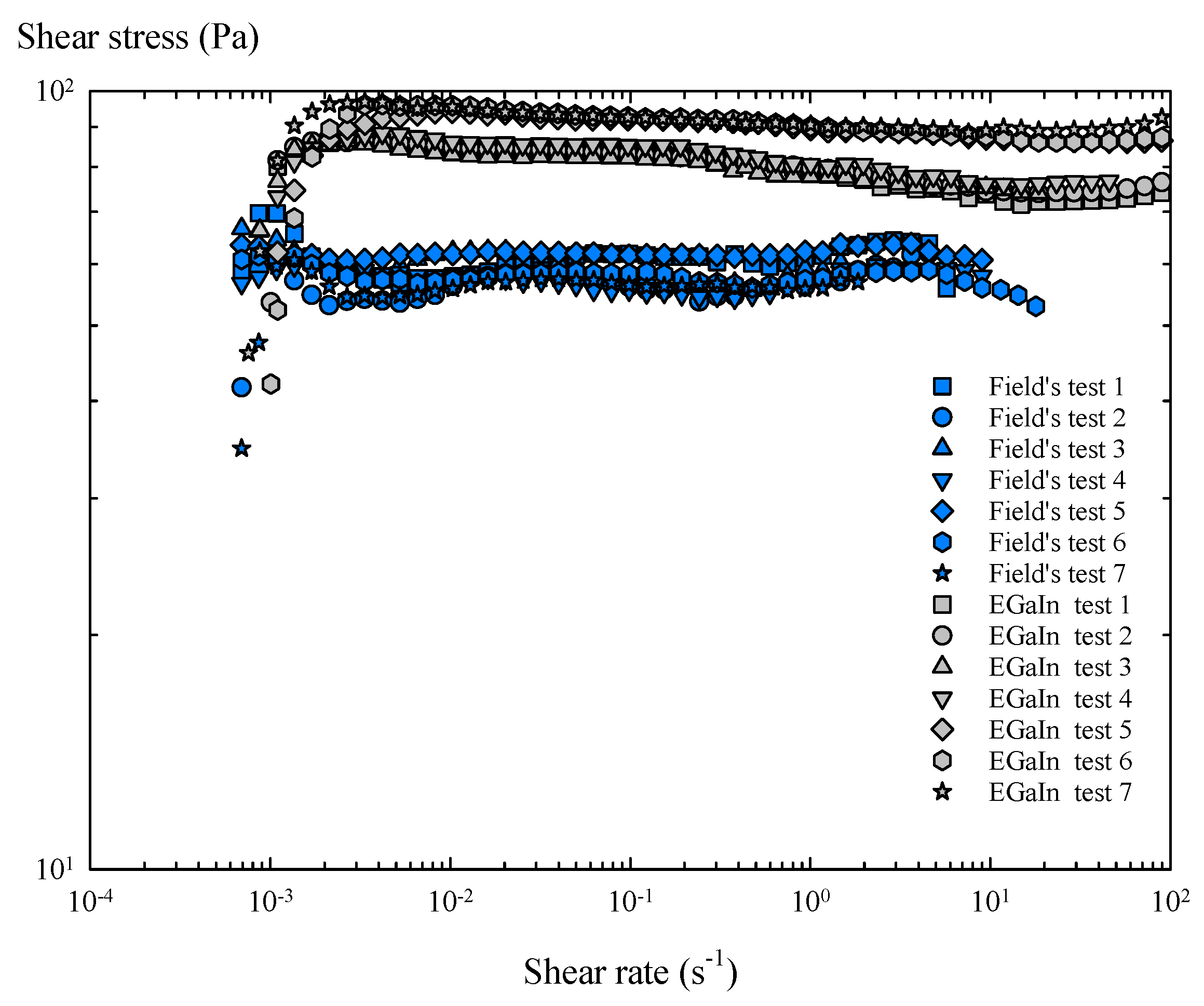 Materials 14 07392 g009