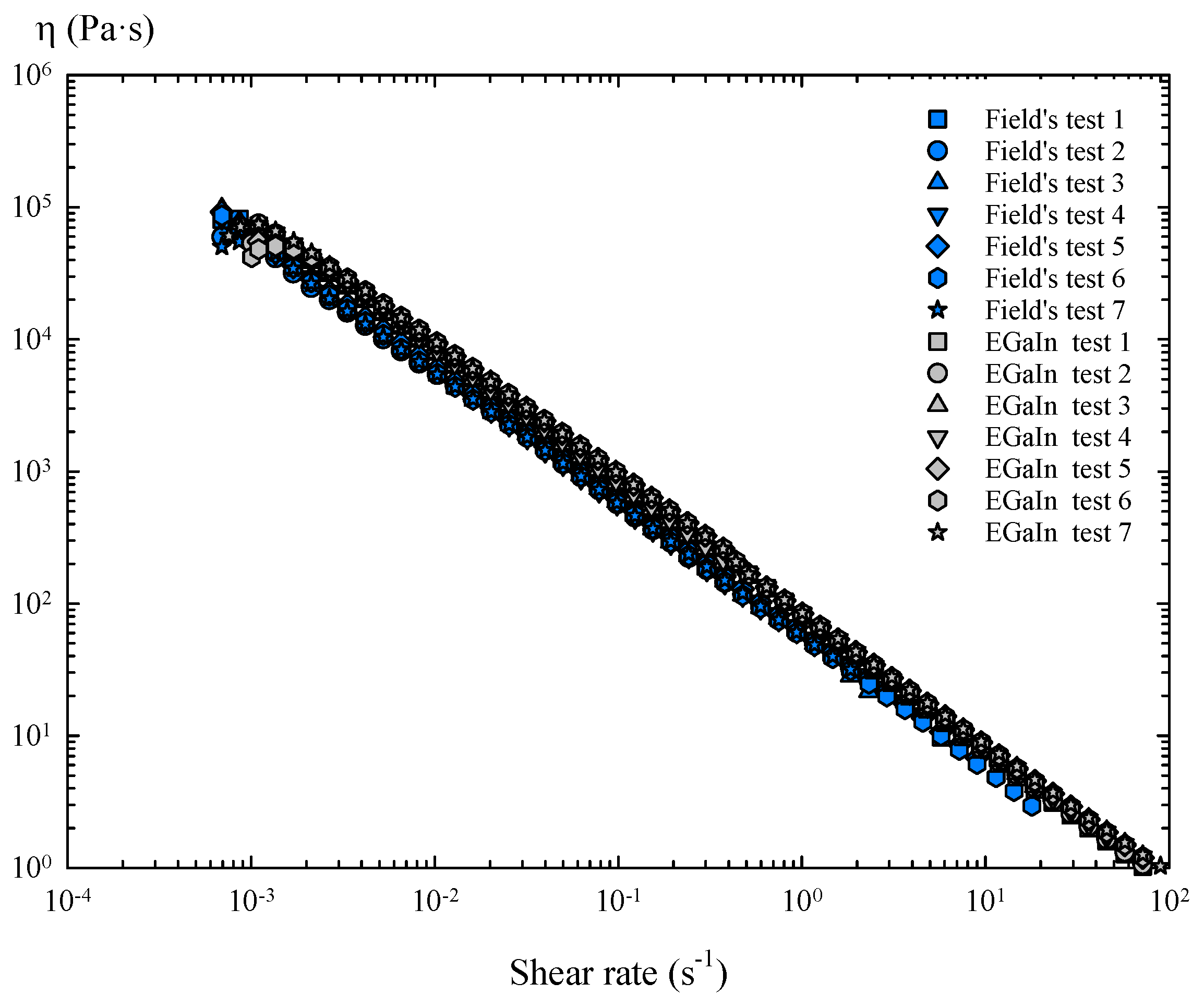 Materials 14 07392 g010