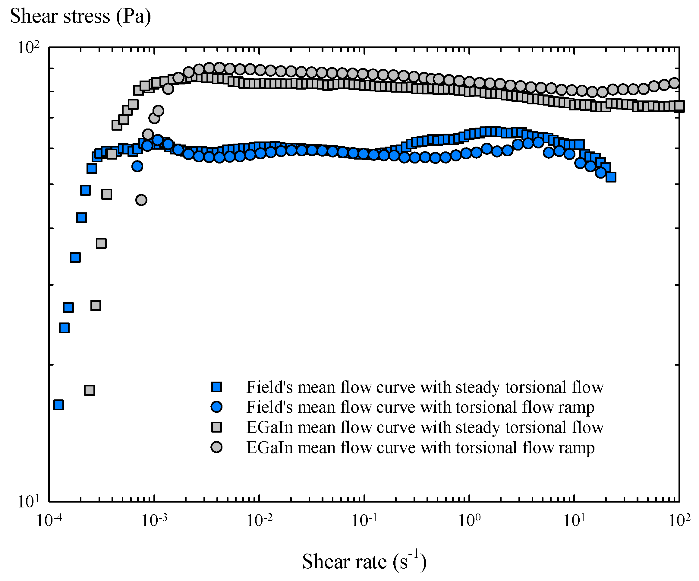 Materials 14 07392 g011